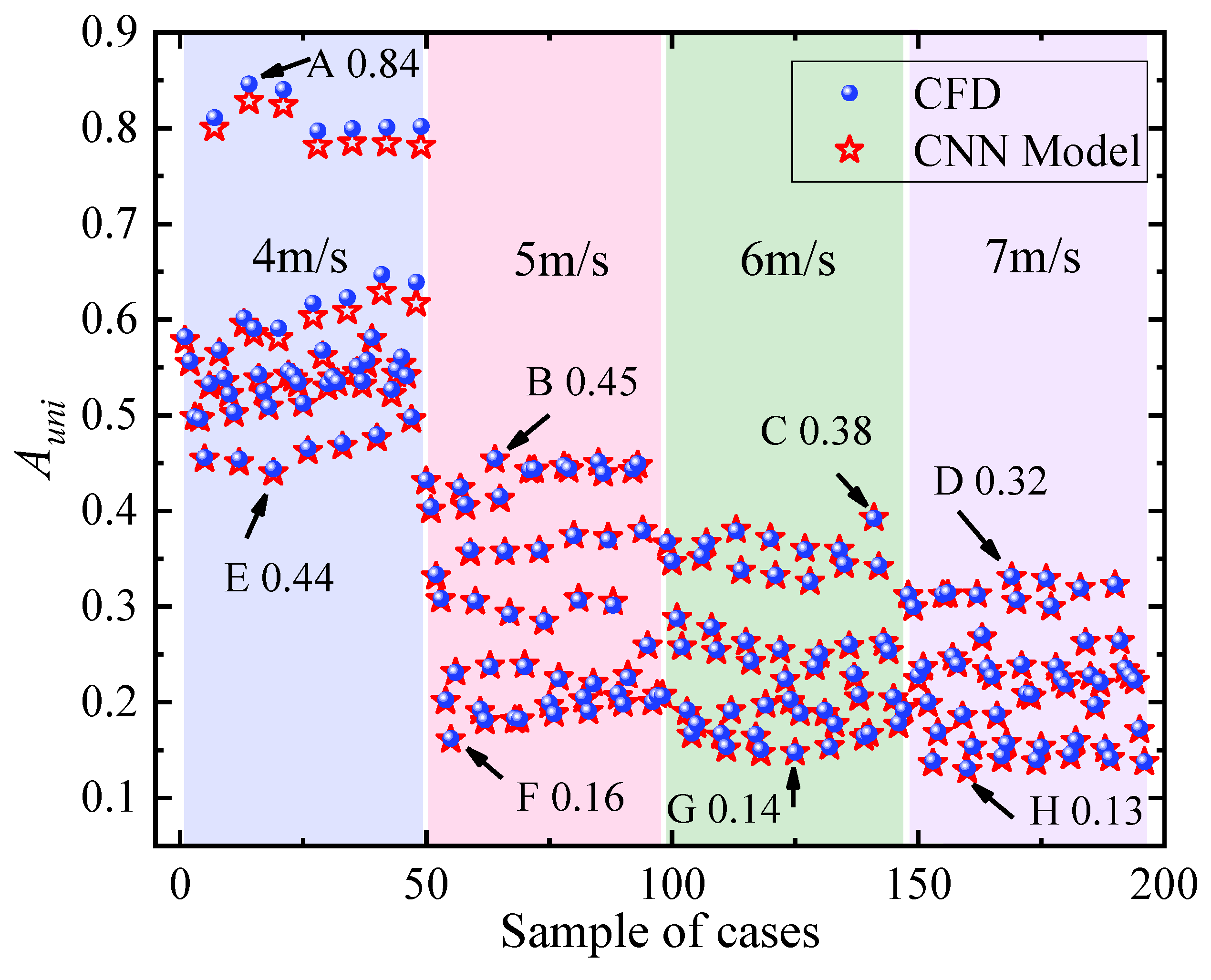 Applsci 14 04087 g010