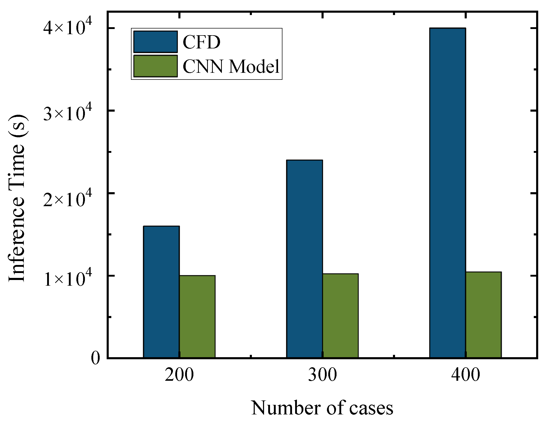 Applsci 14 04087 g013