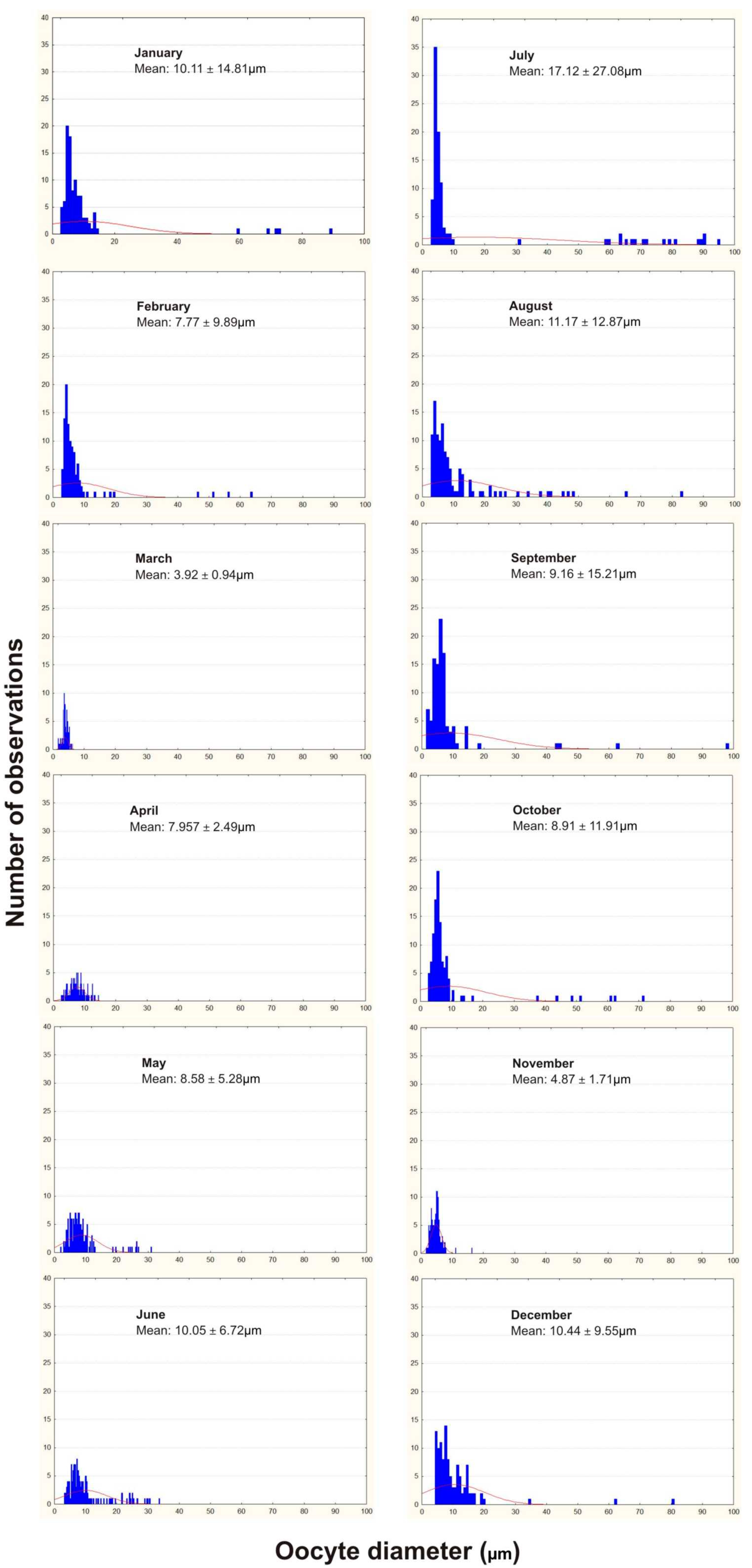 Applsci 14 04092 g003