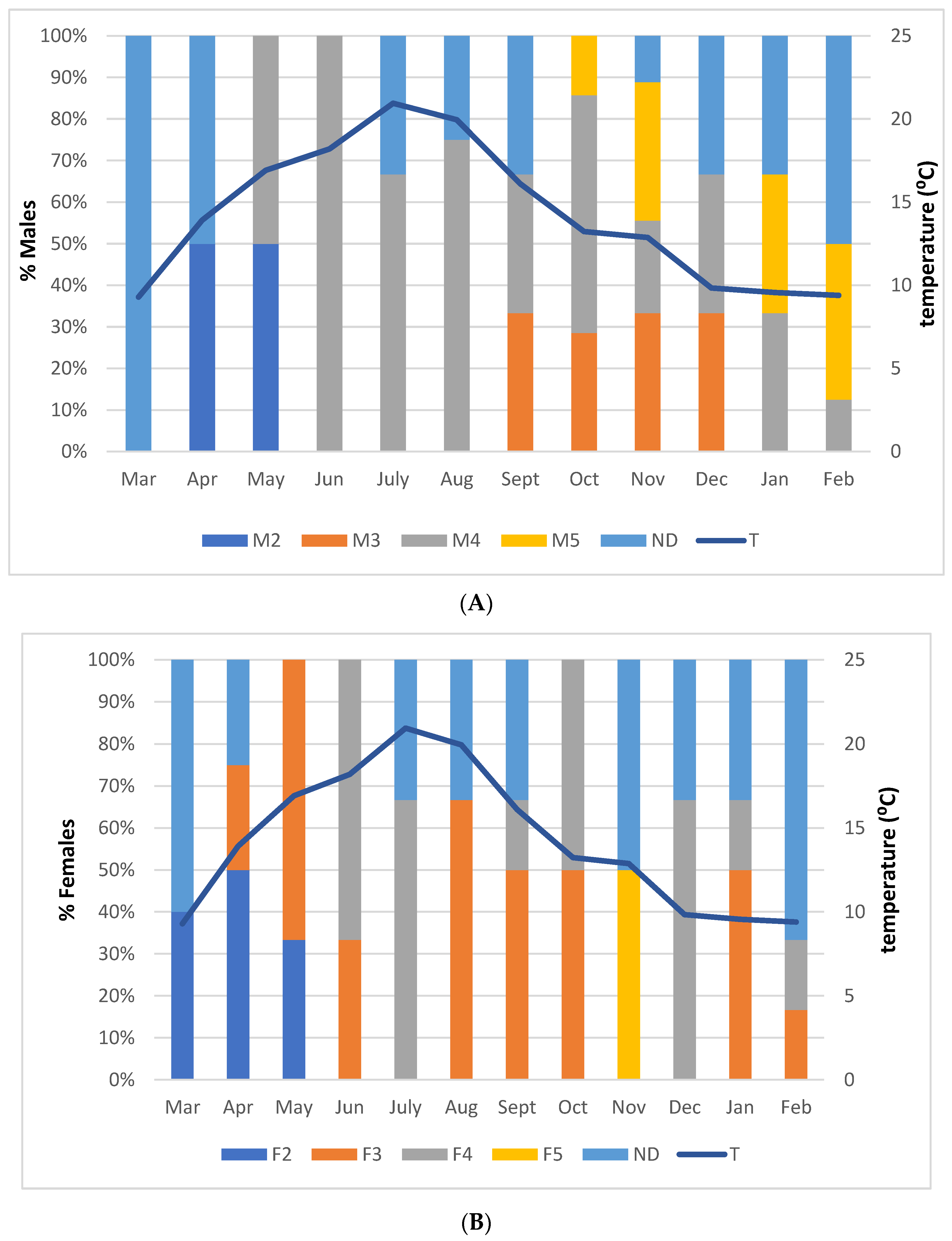 Applsci 14 04092 g005