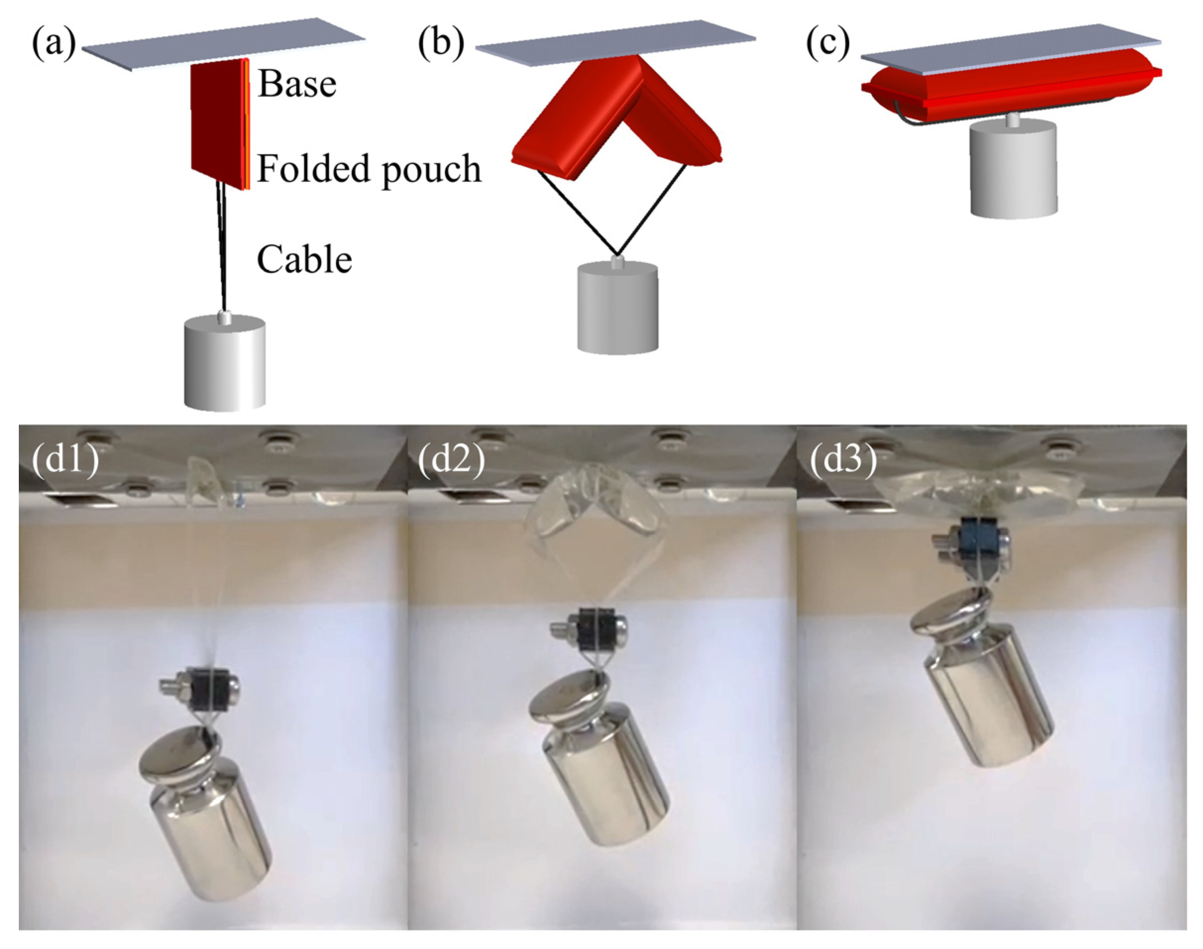 Applsci 14 04095 g002