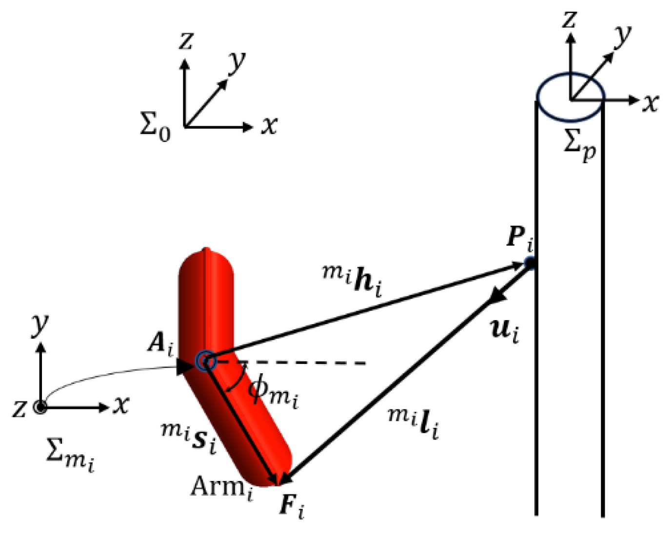 Applsci 14 04095 g006