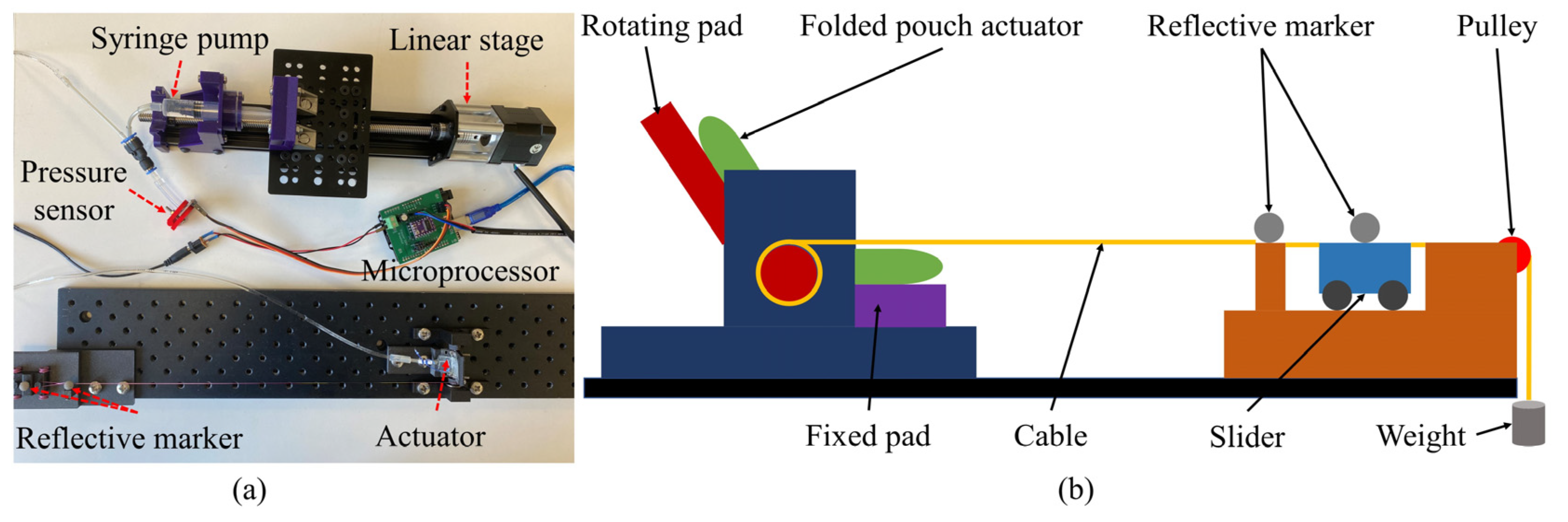 Applsci 14 04095 g009