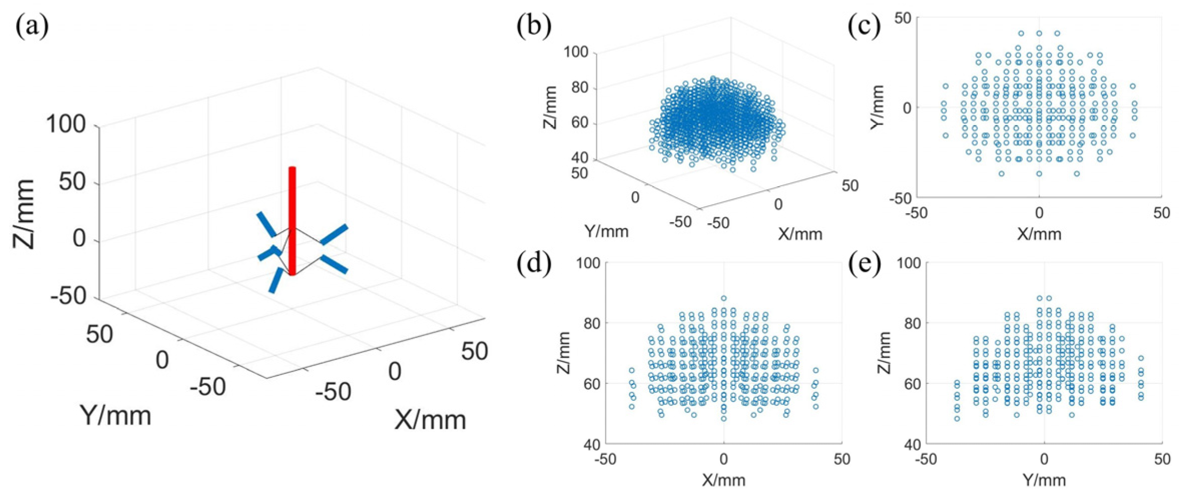 Applsci 14 04095 g013