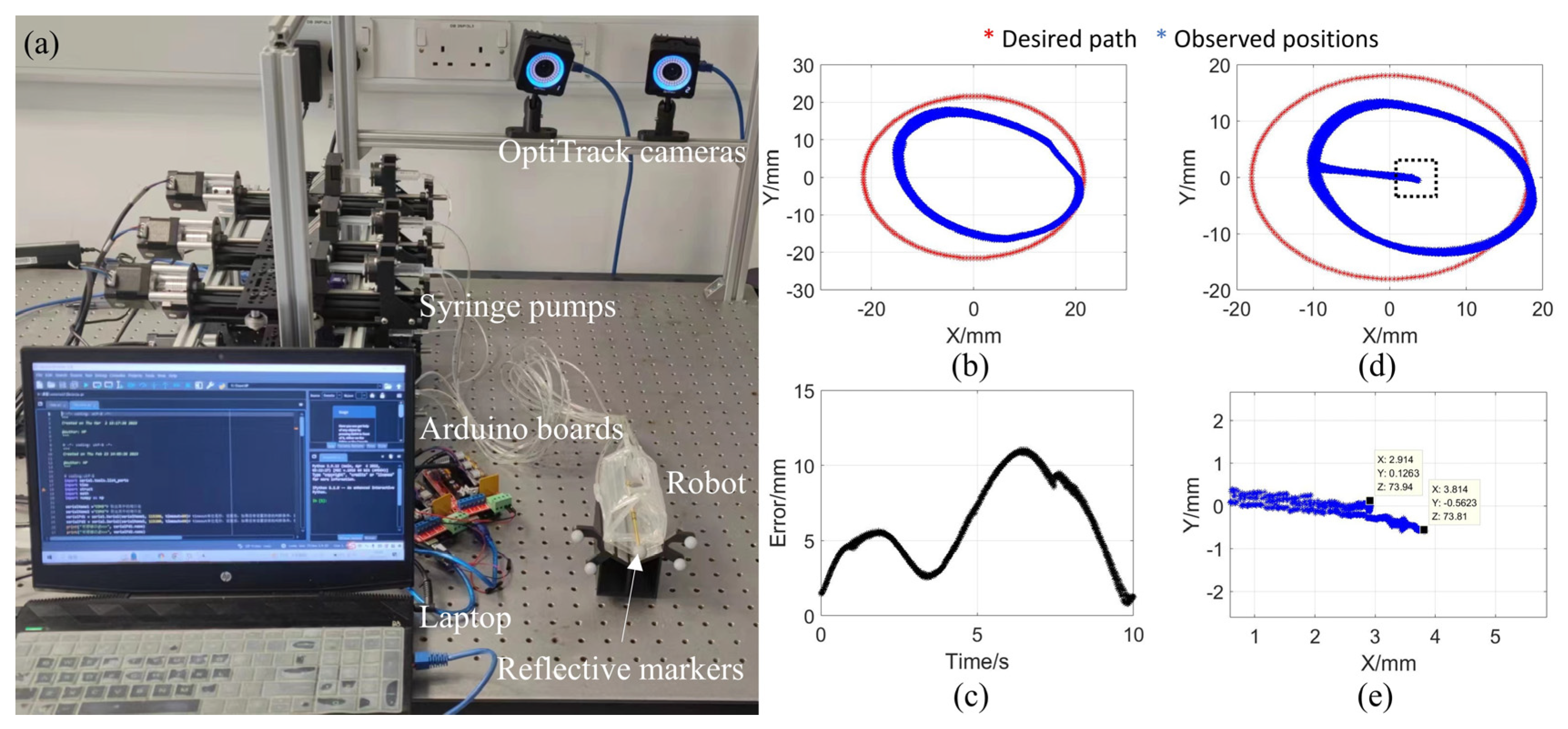 Applsci 14 04095 g016