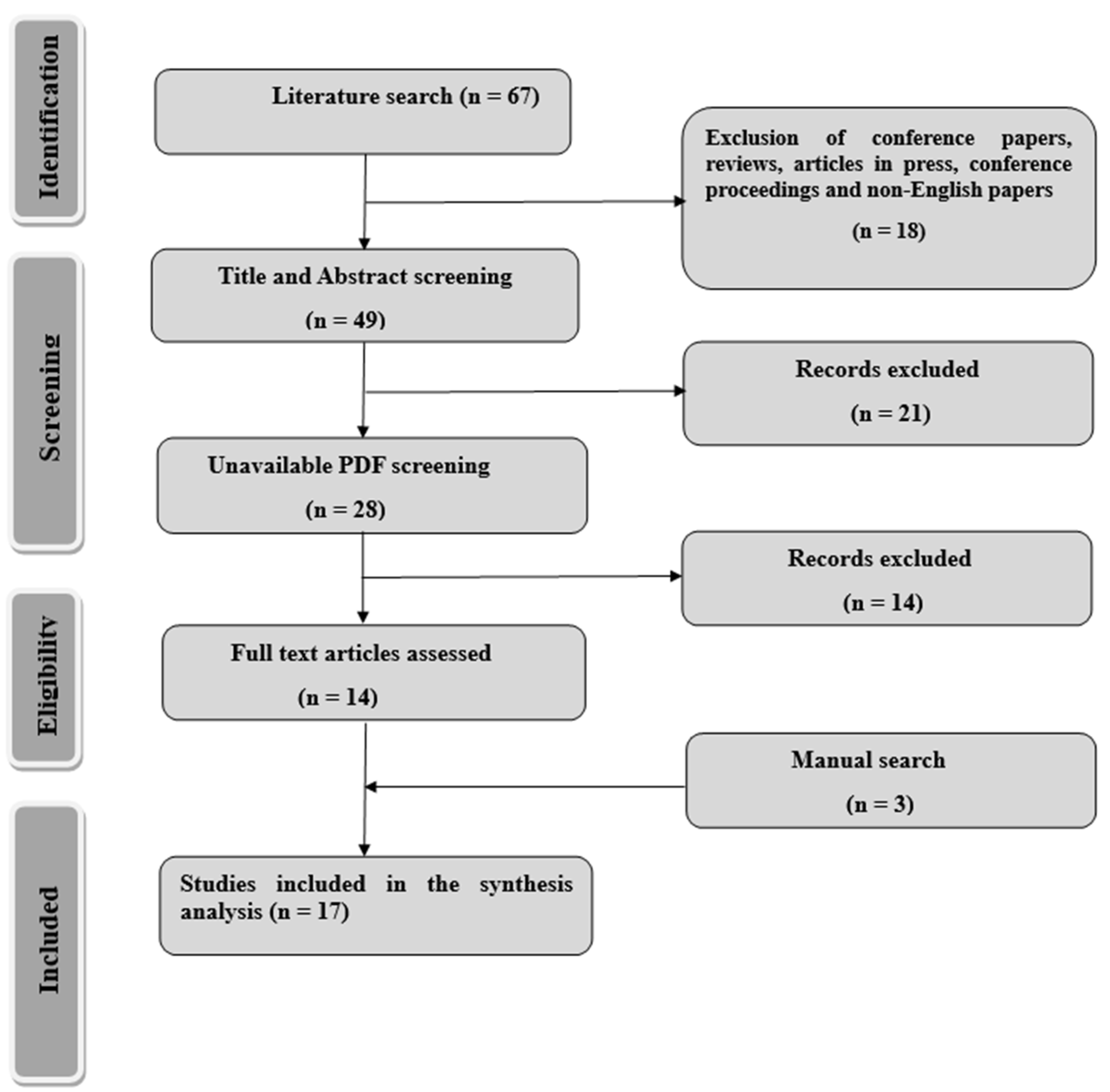 Applsci 14 04097 g001 Applsci 14 04097 g001