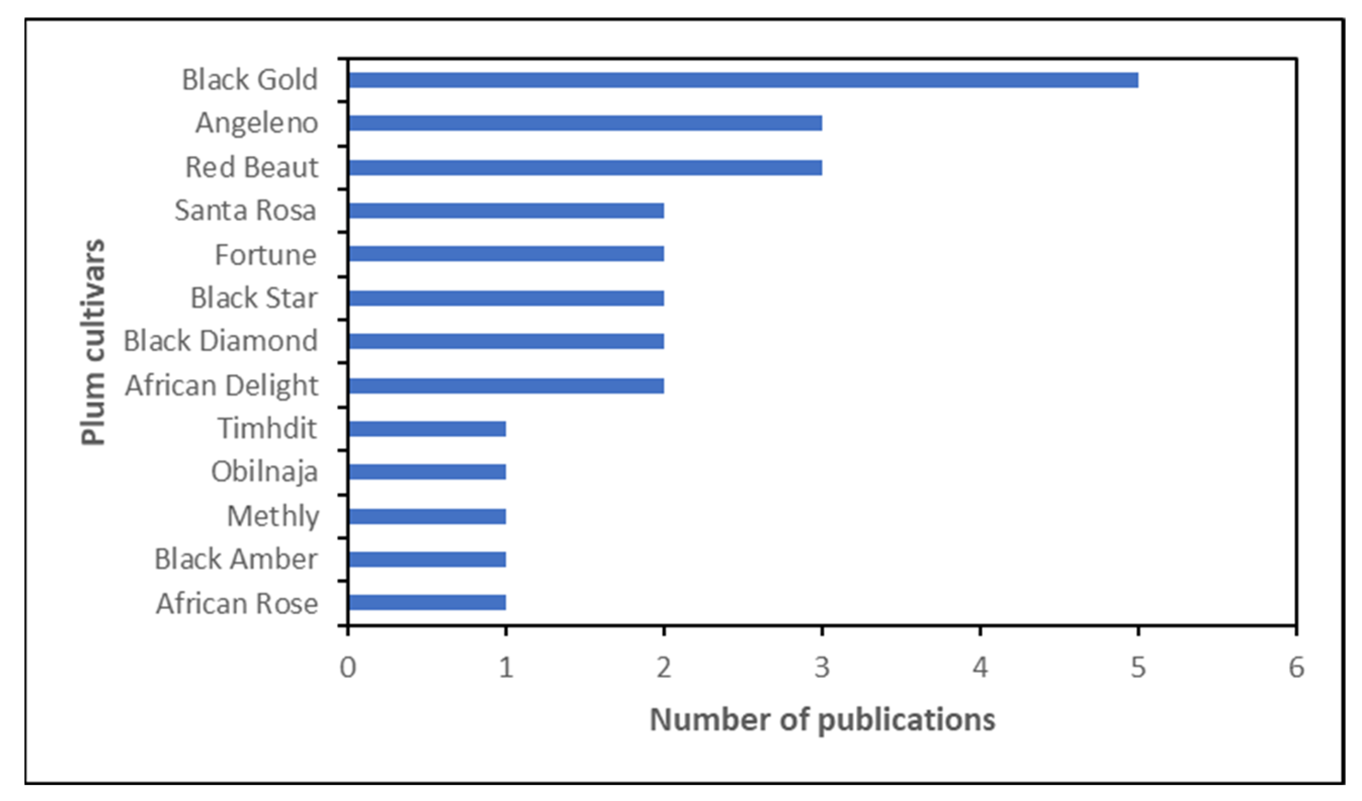Applsci 14 04097 g003 Applsci 14 04097 g003
