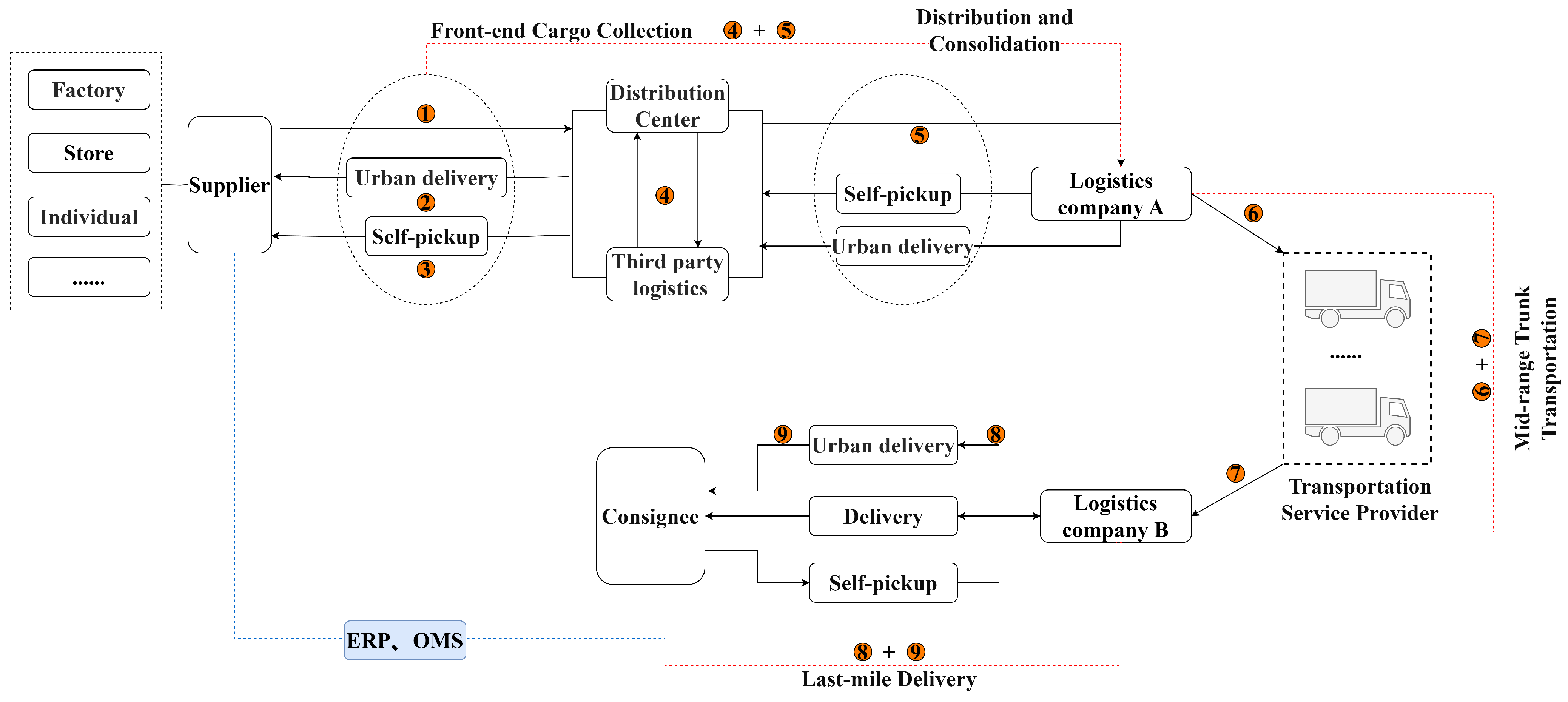 Applsci 14 04099 g002