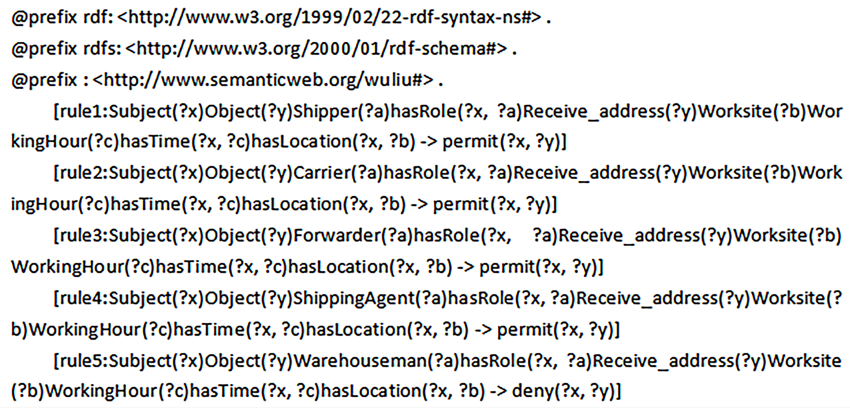 Applsci 14 04099 g005