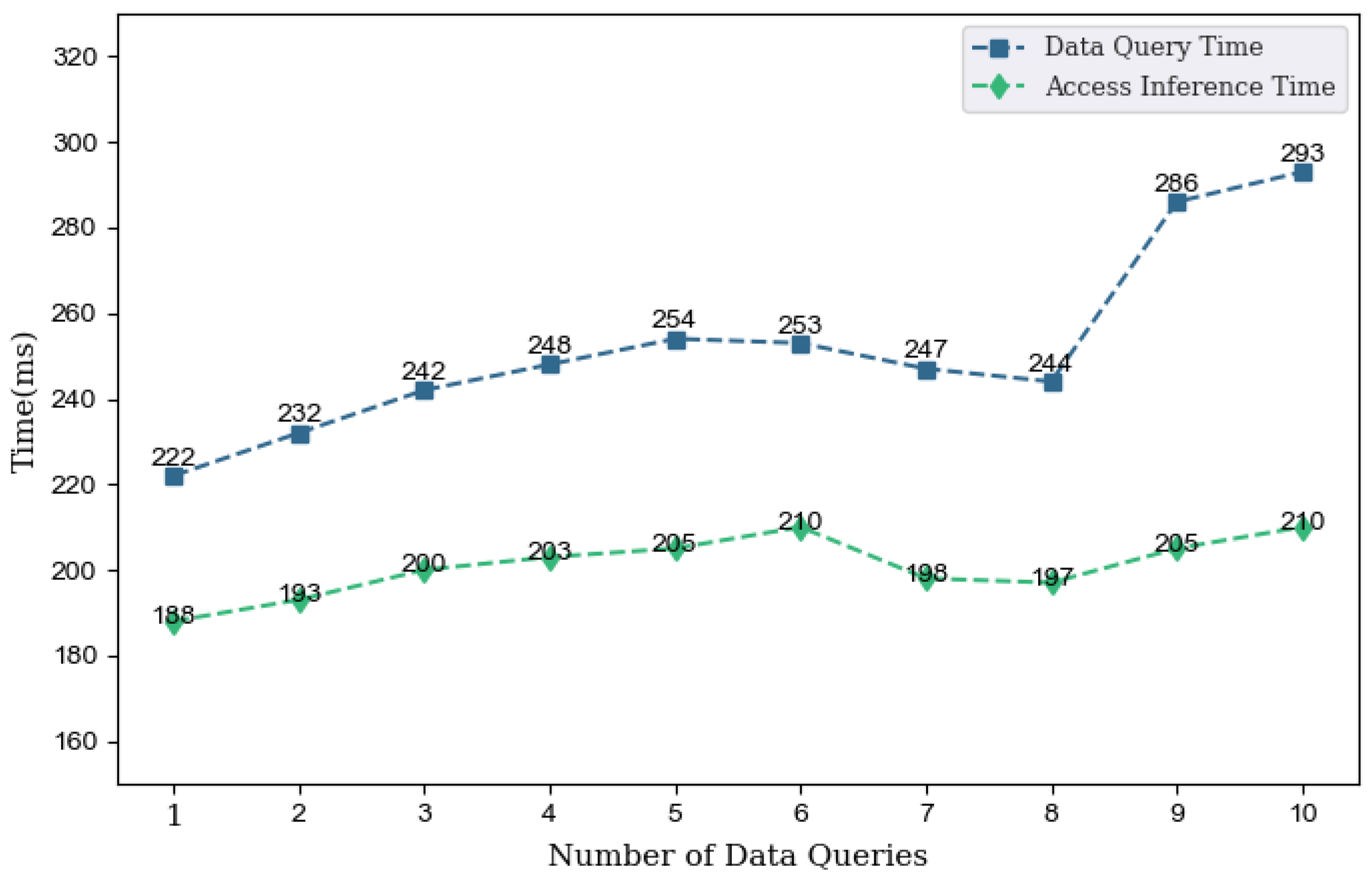 Applsci 14 04099 g009