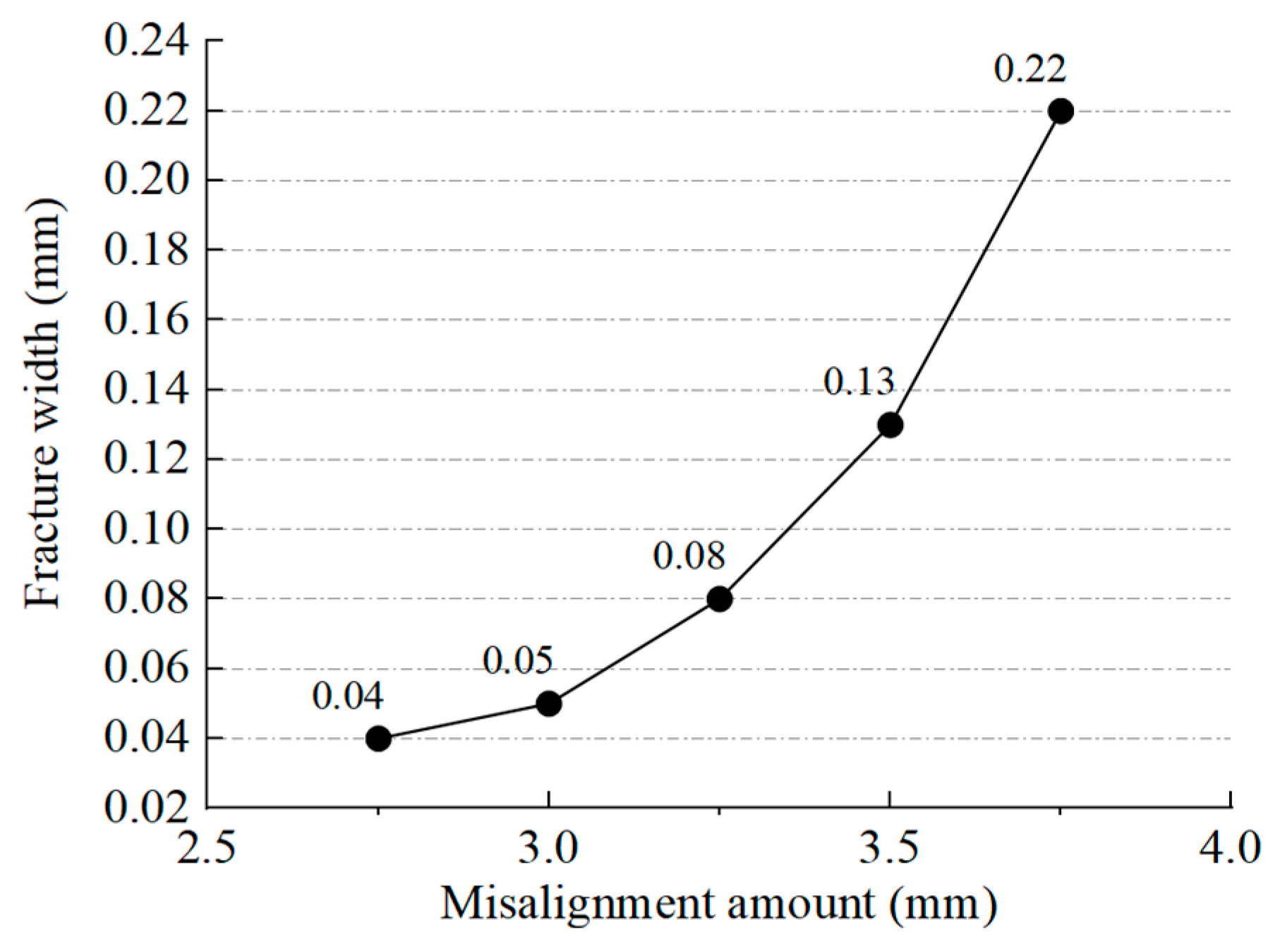 Applsci 14 04102 g021