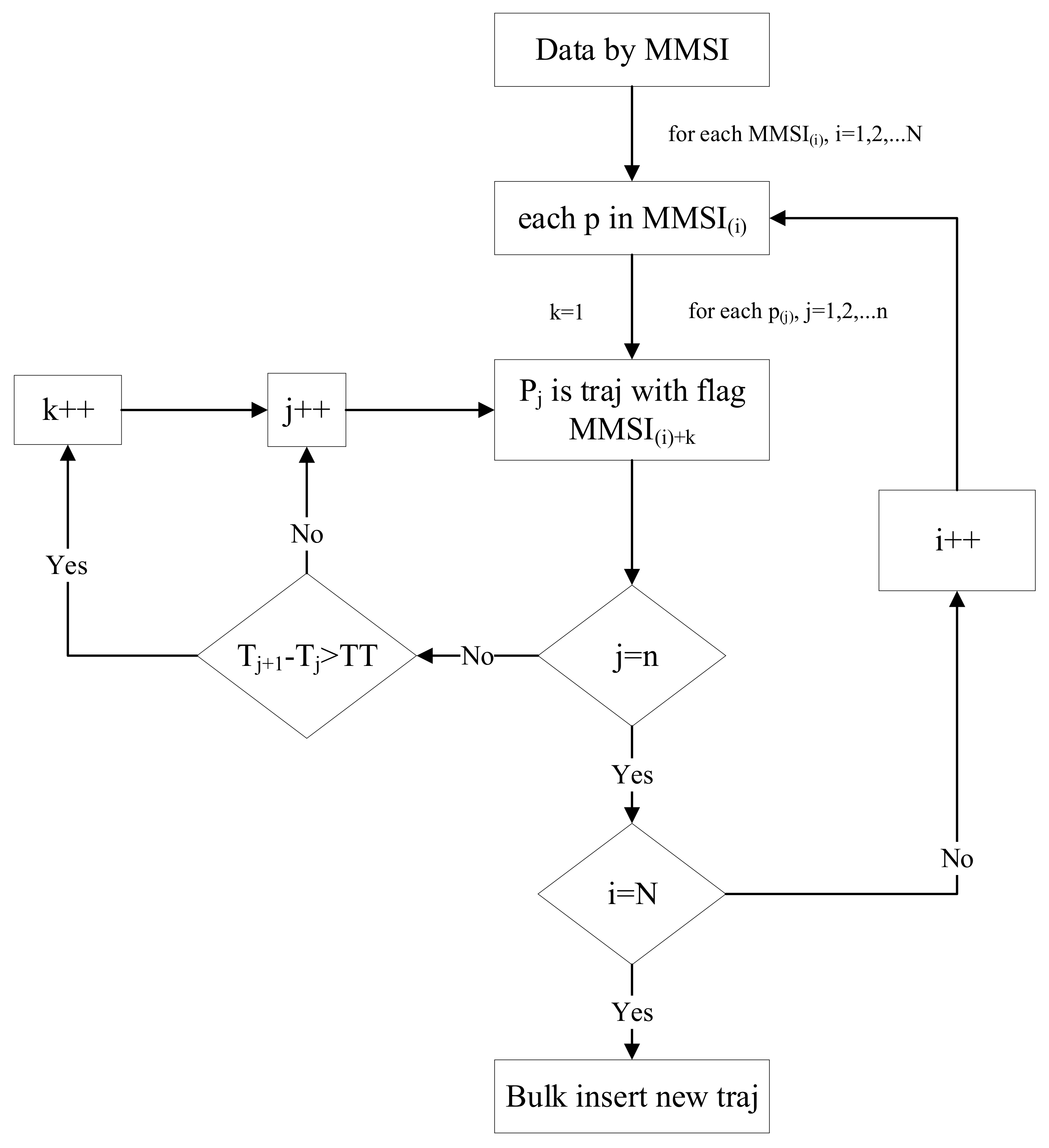 Applsci 14 04104 g001