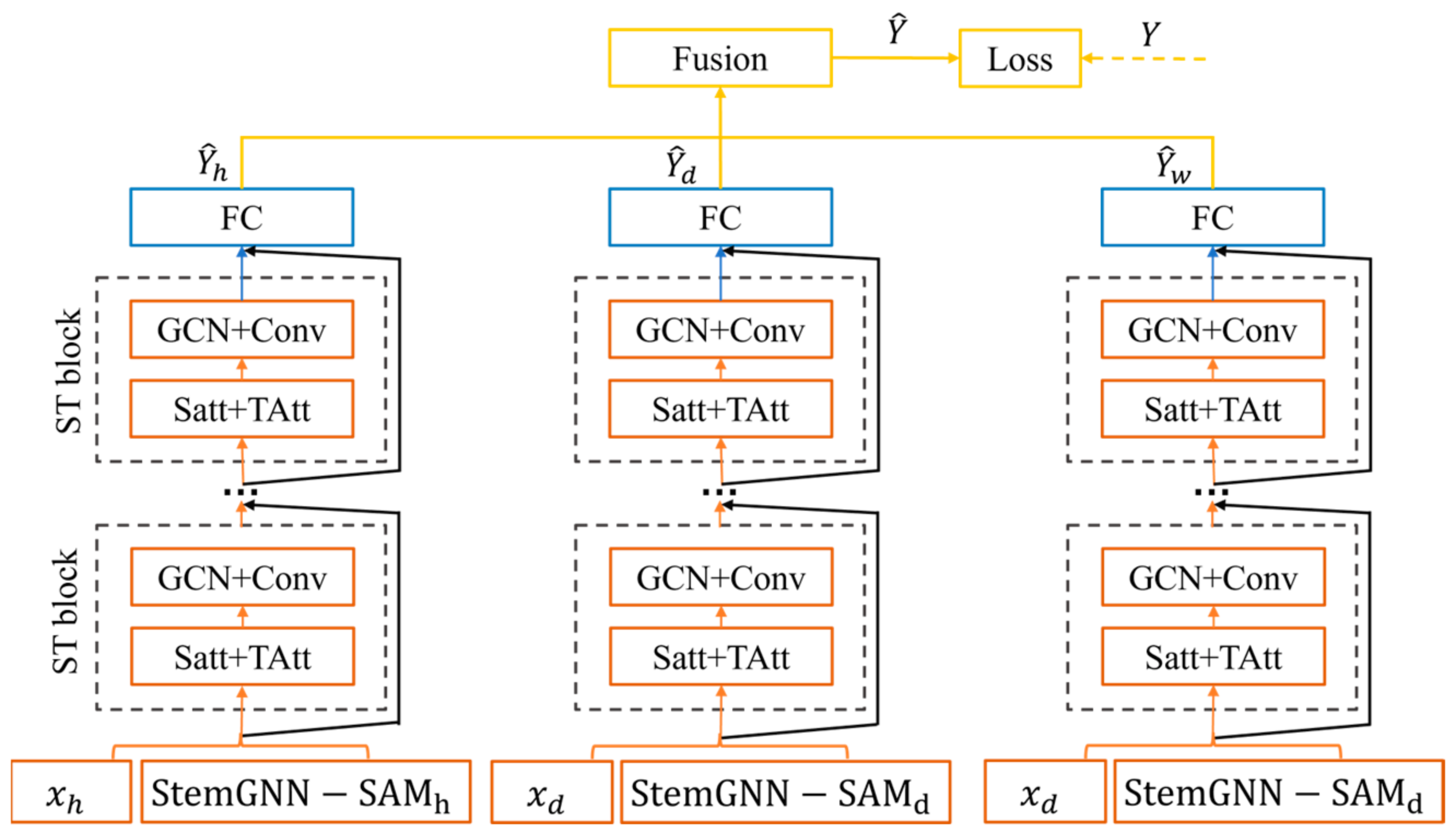 Applsci 14 04104 g002