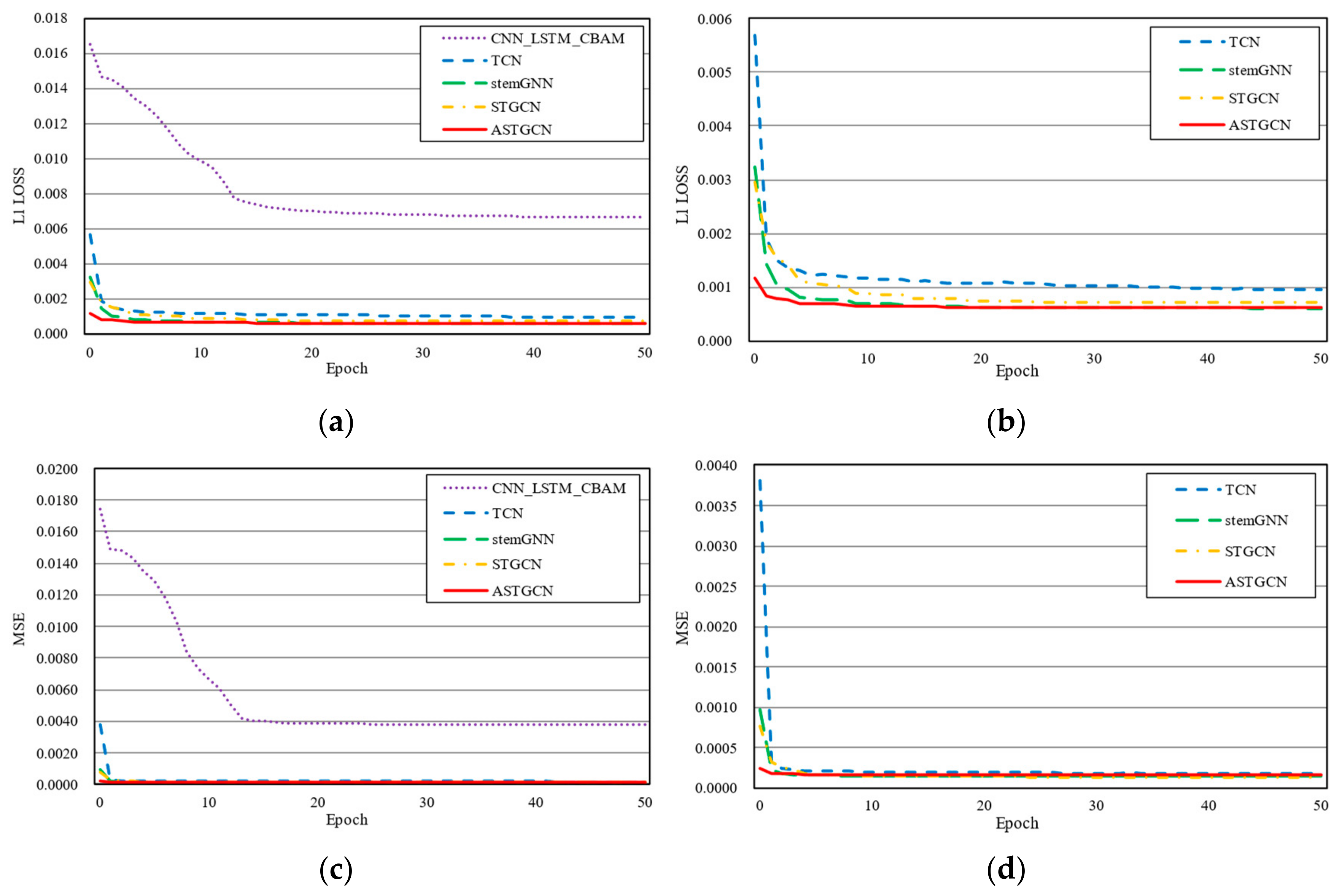 Applsci 14 04104 g003