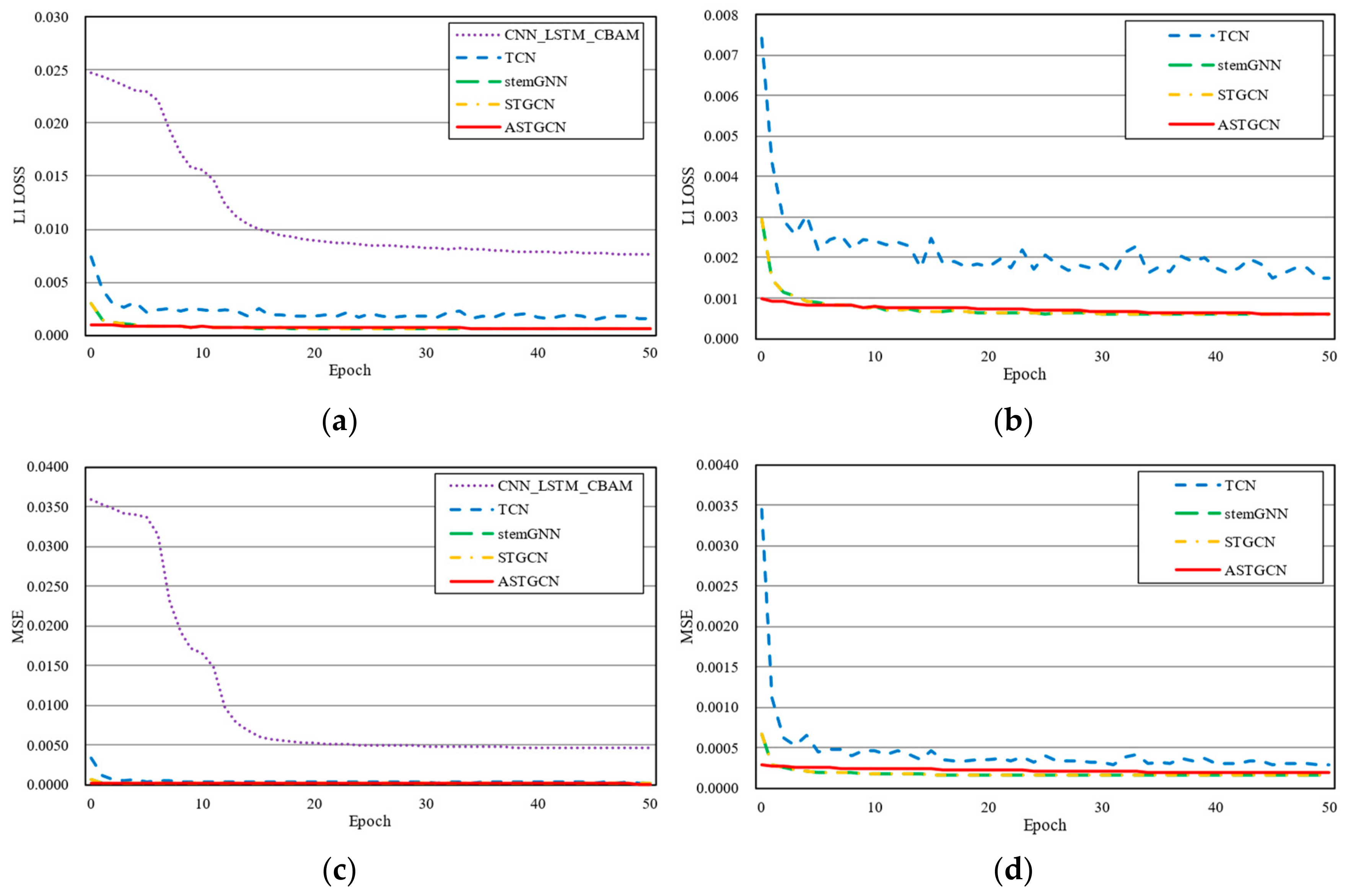 Applsci 14 04104 g004