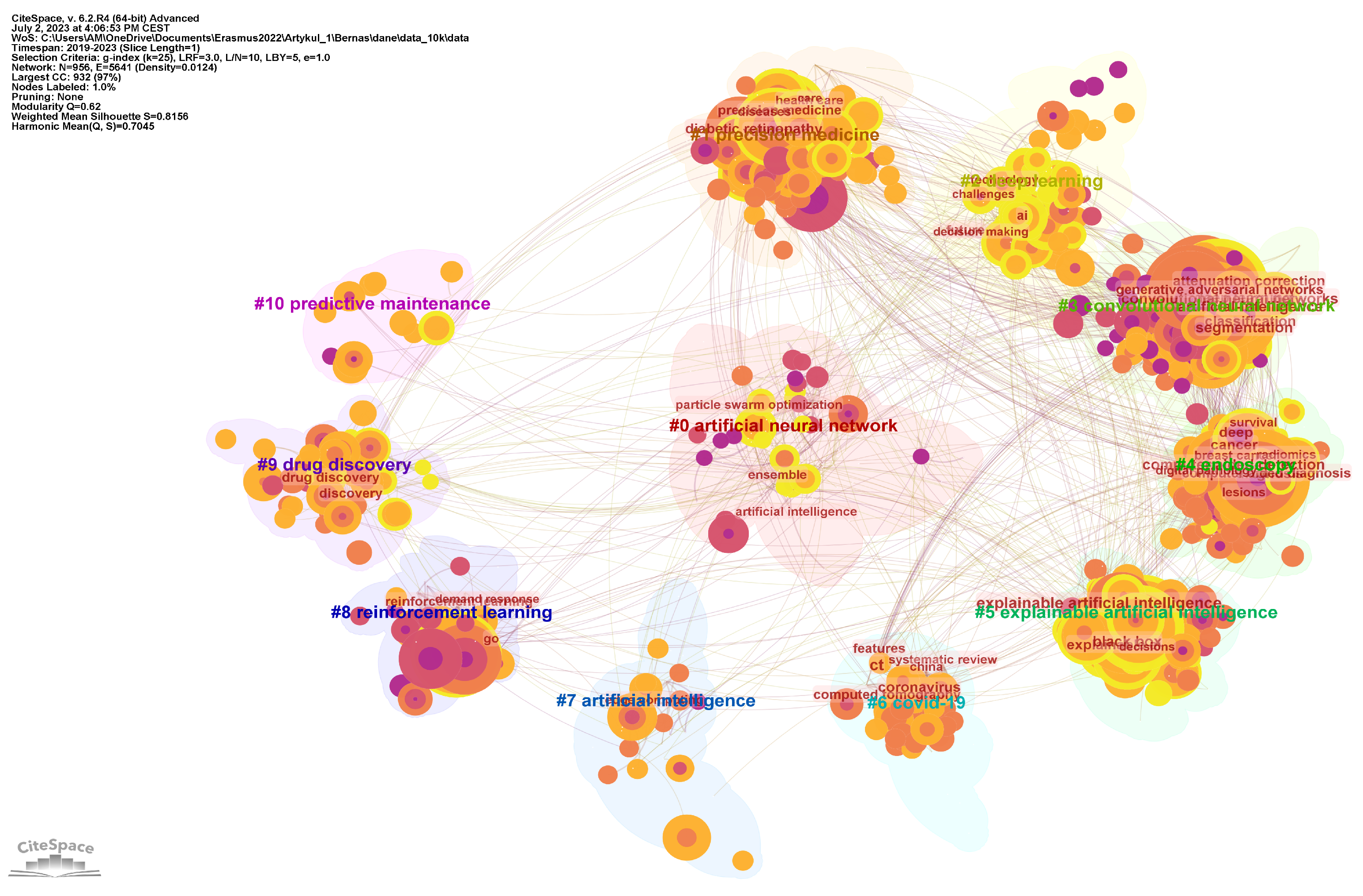 Applsci 14 04107 g001