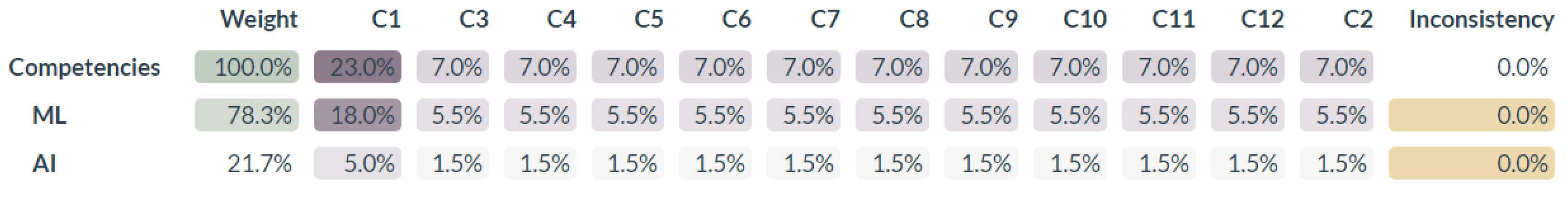 Applsci 14 04107 g009