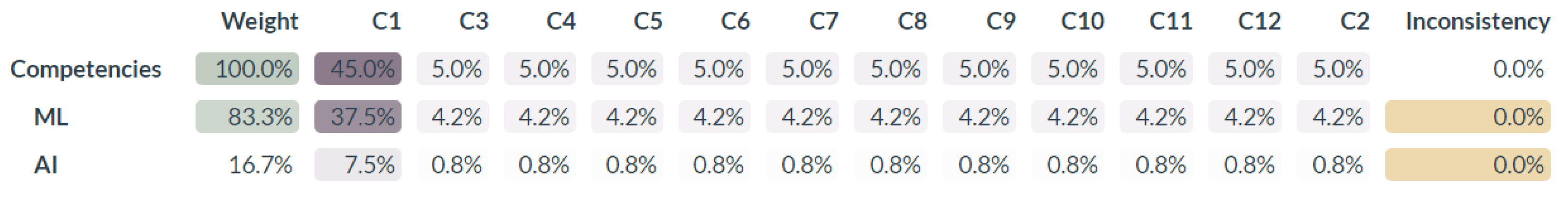 Applsci 14 04107 g010