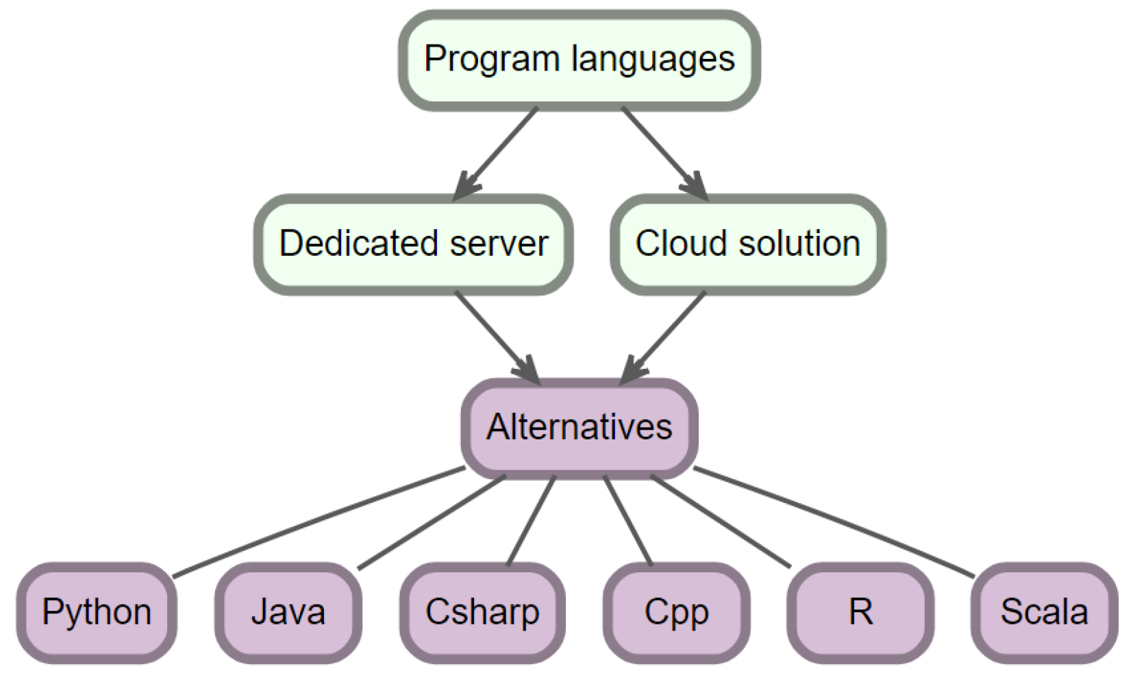 Applsci 14 04107 g014