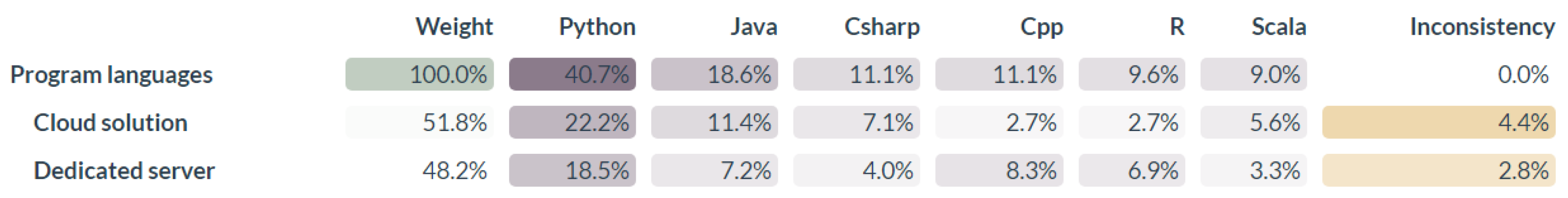 Applsci 14 04107 g015