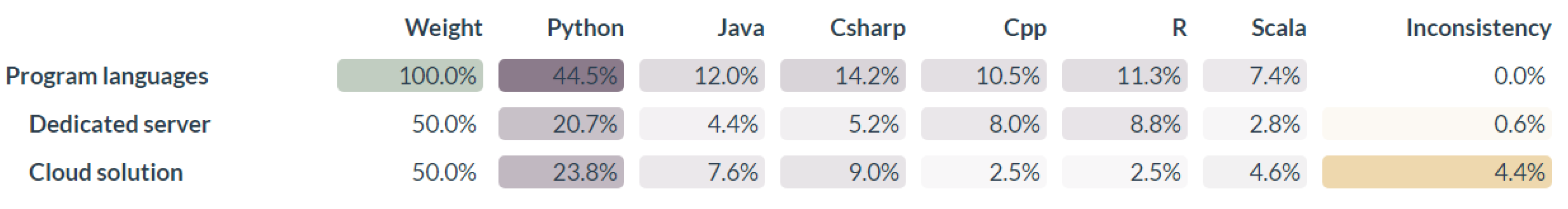Applsci 14 04107 g016
