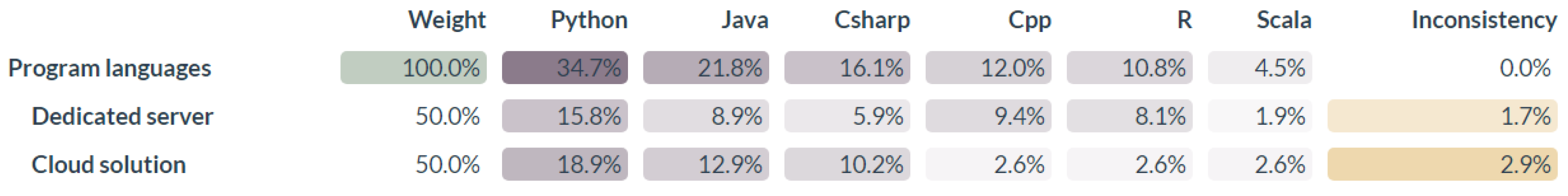Applsci 14 04107 g017