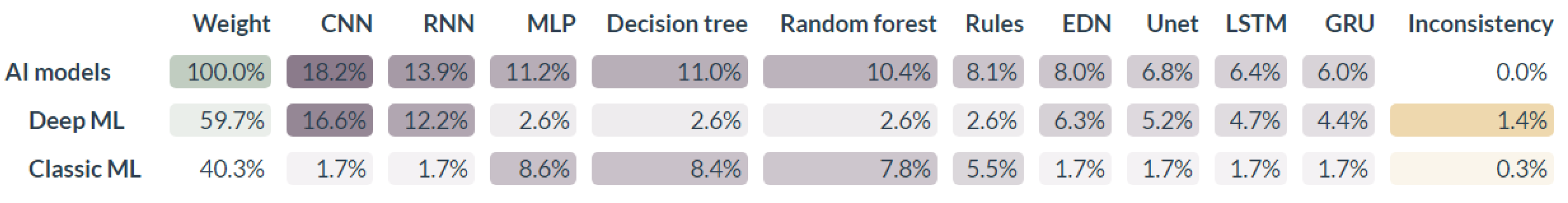 Applsci 14 04107 g020