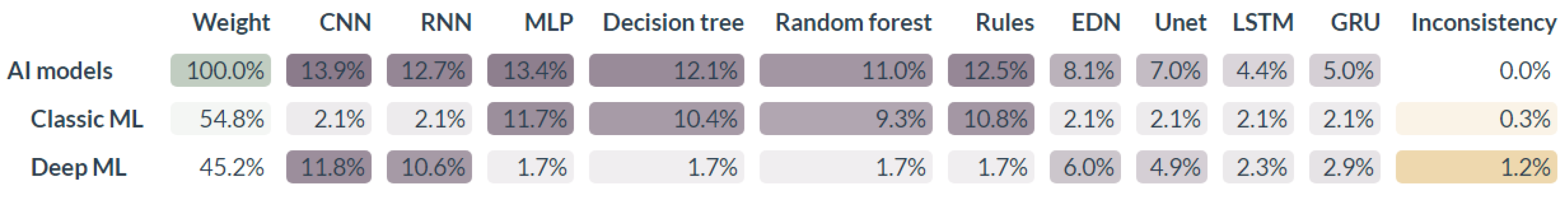 Applsci 14 04107 g021