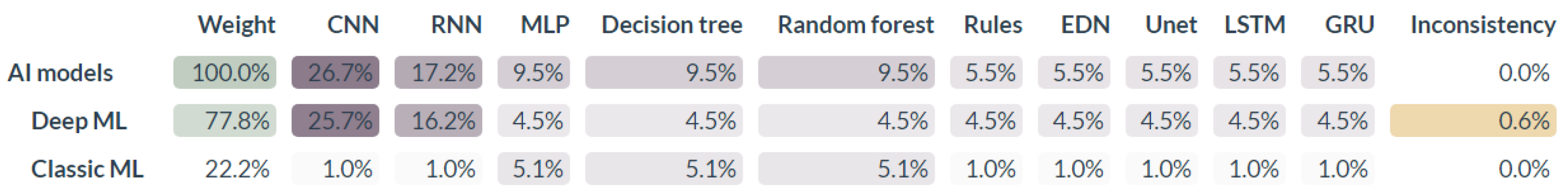 Applsci 14 04107 g023