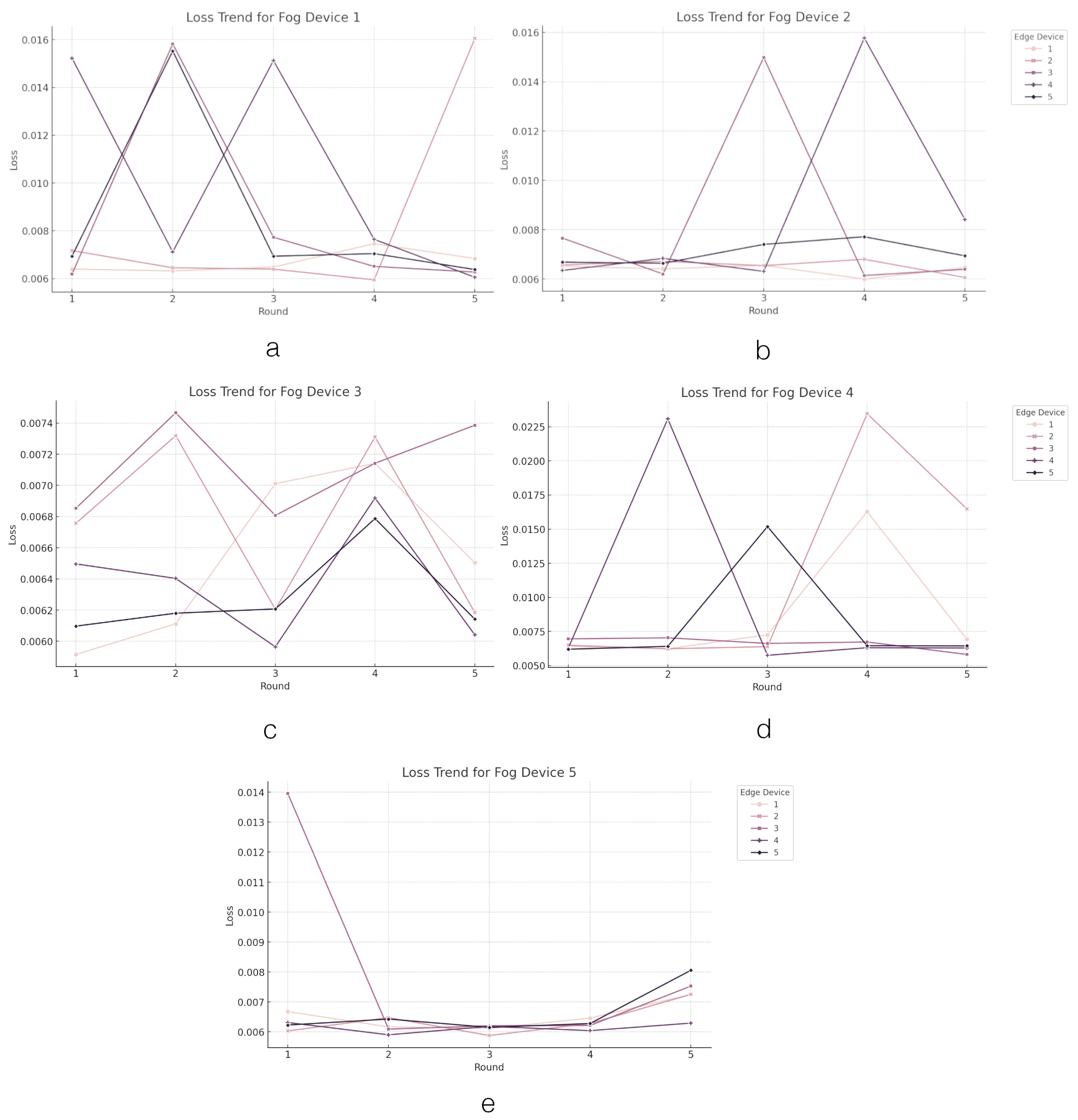 Applsci 14 04109 g004