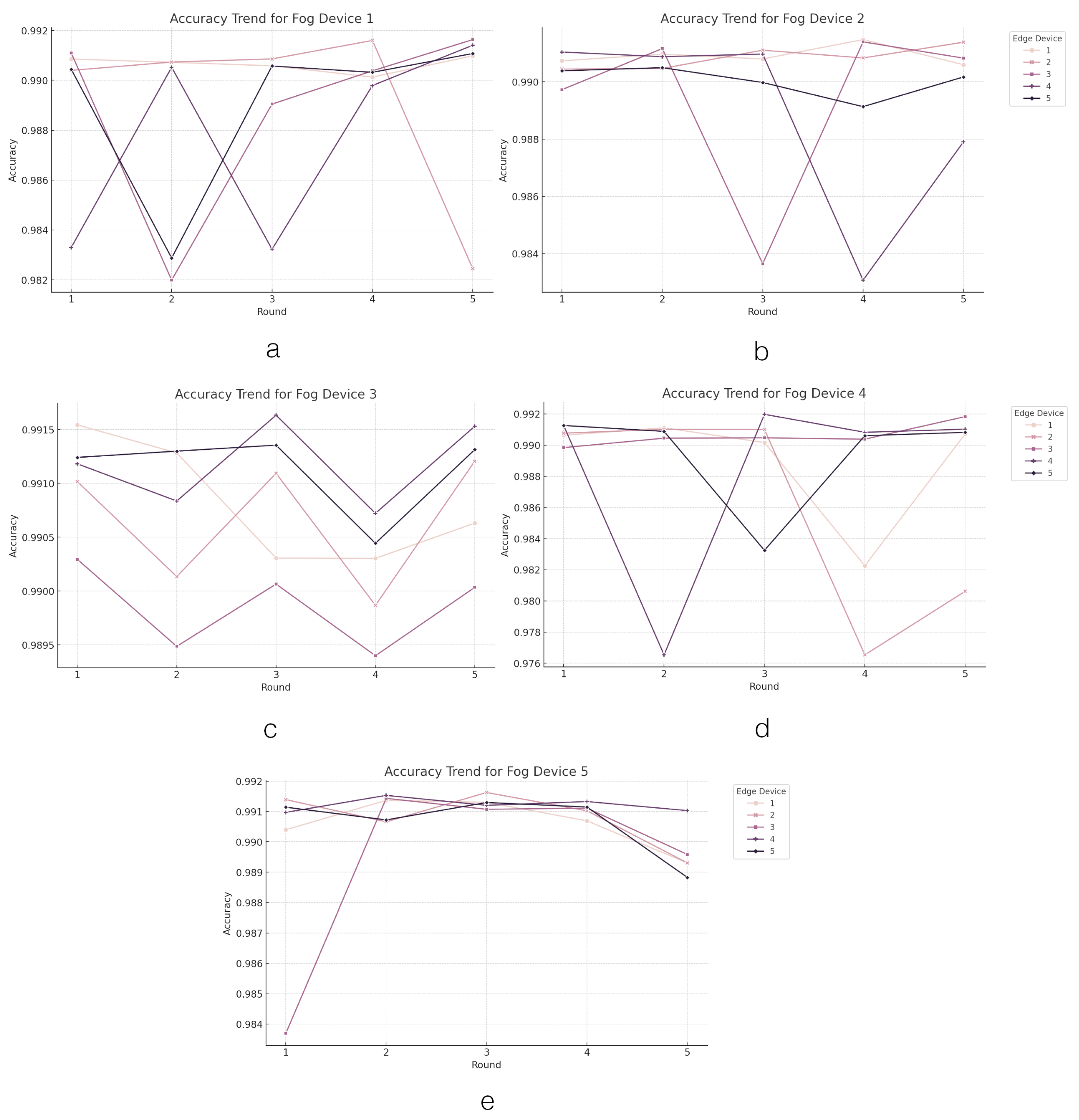 Applsci 14 04109 g005