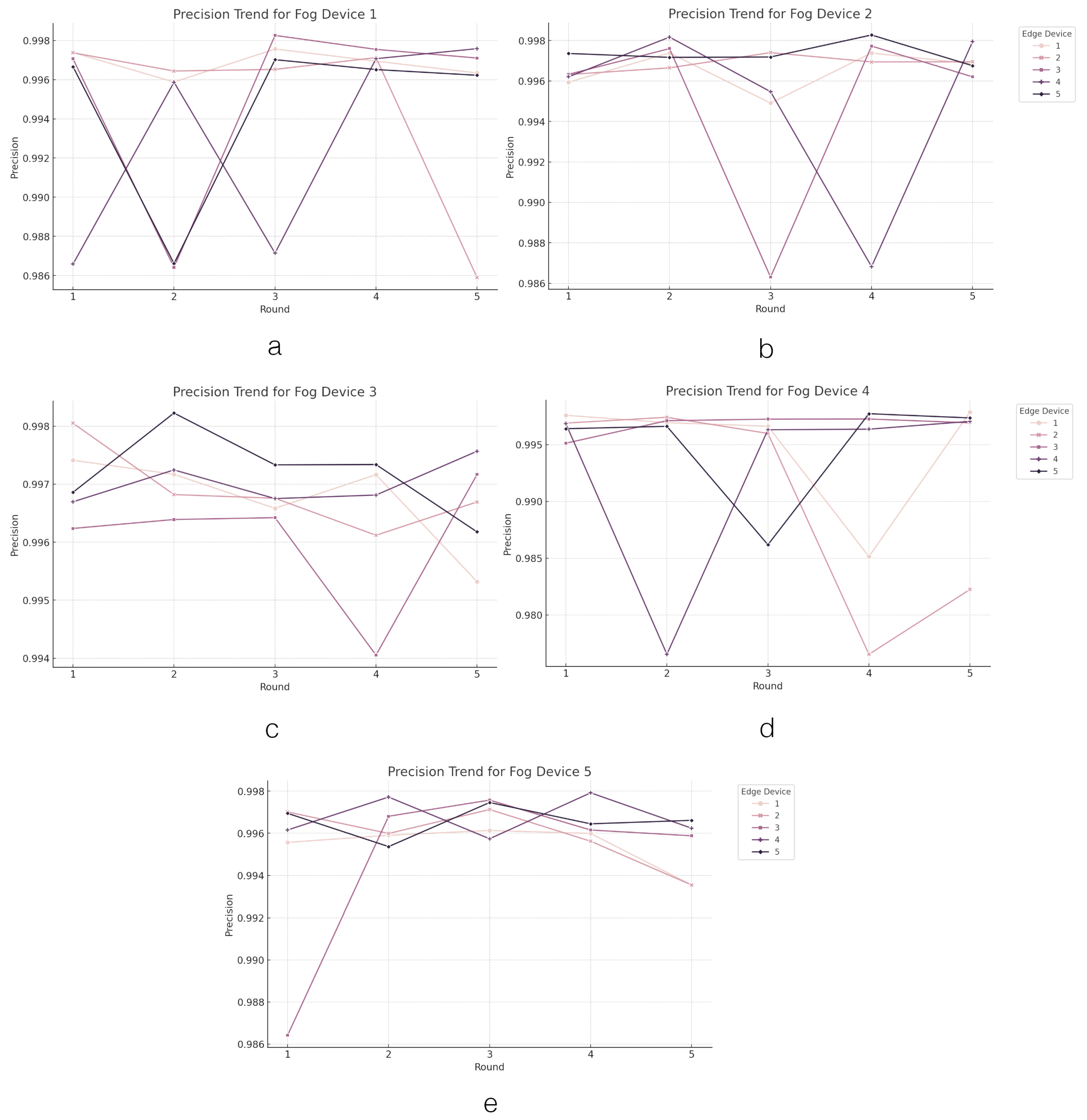 Applsci 14 04109 g006
