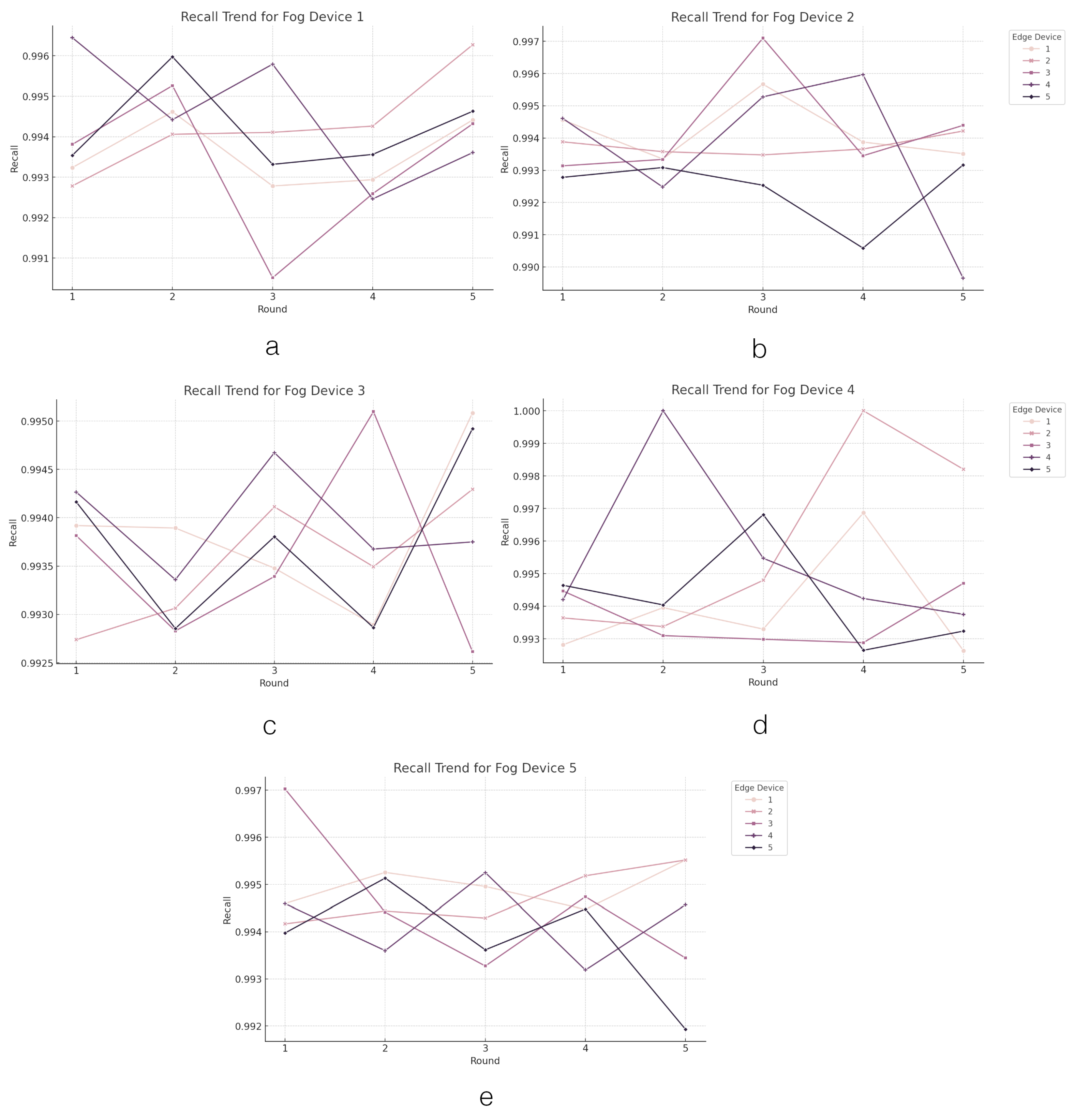 Applsci 14 04109 g007