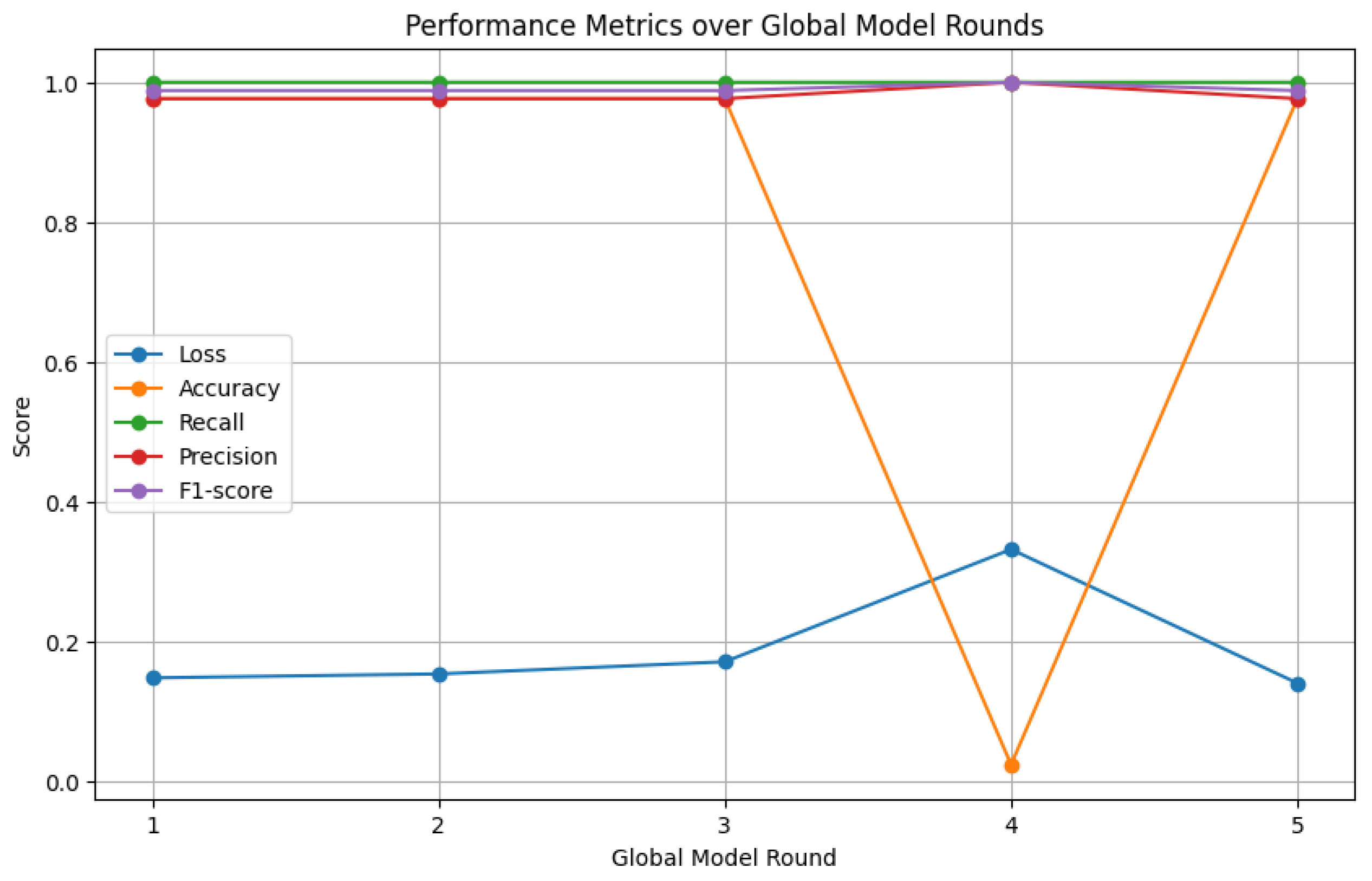 Applsci 14 04109 g010