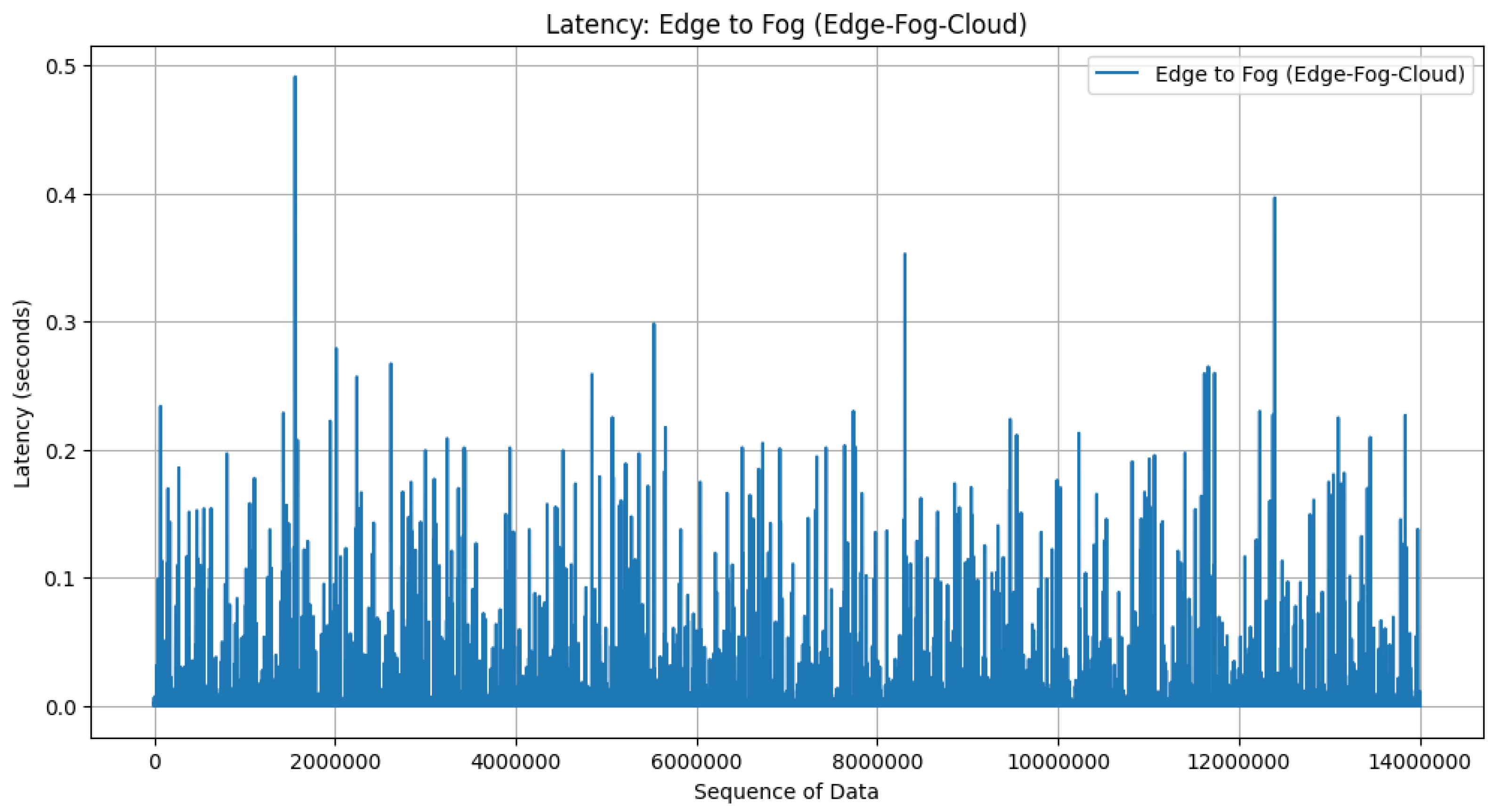 Applsci 14 04109 g015