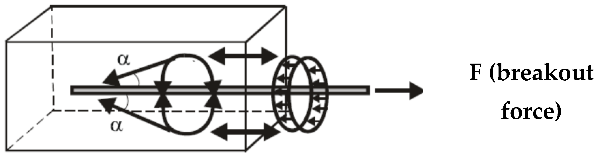 Applsci 14 04114 g001