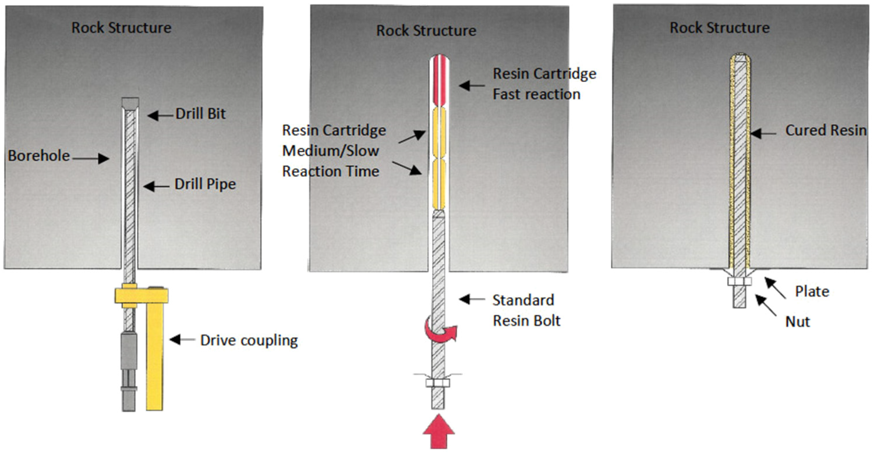 Applsci 14 04114 g003