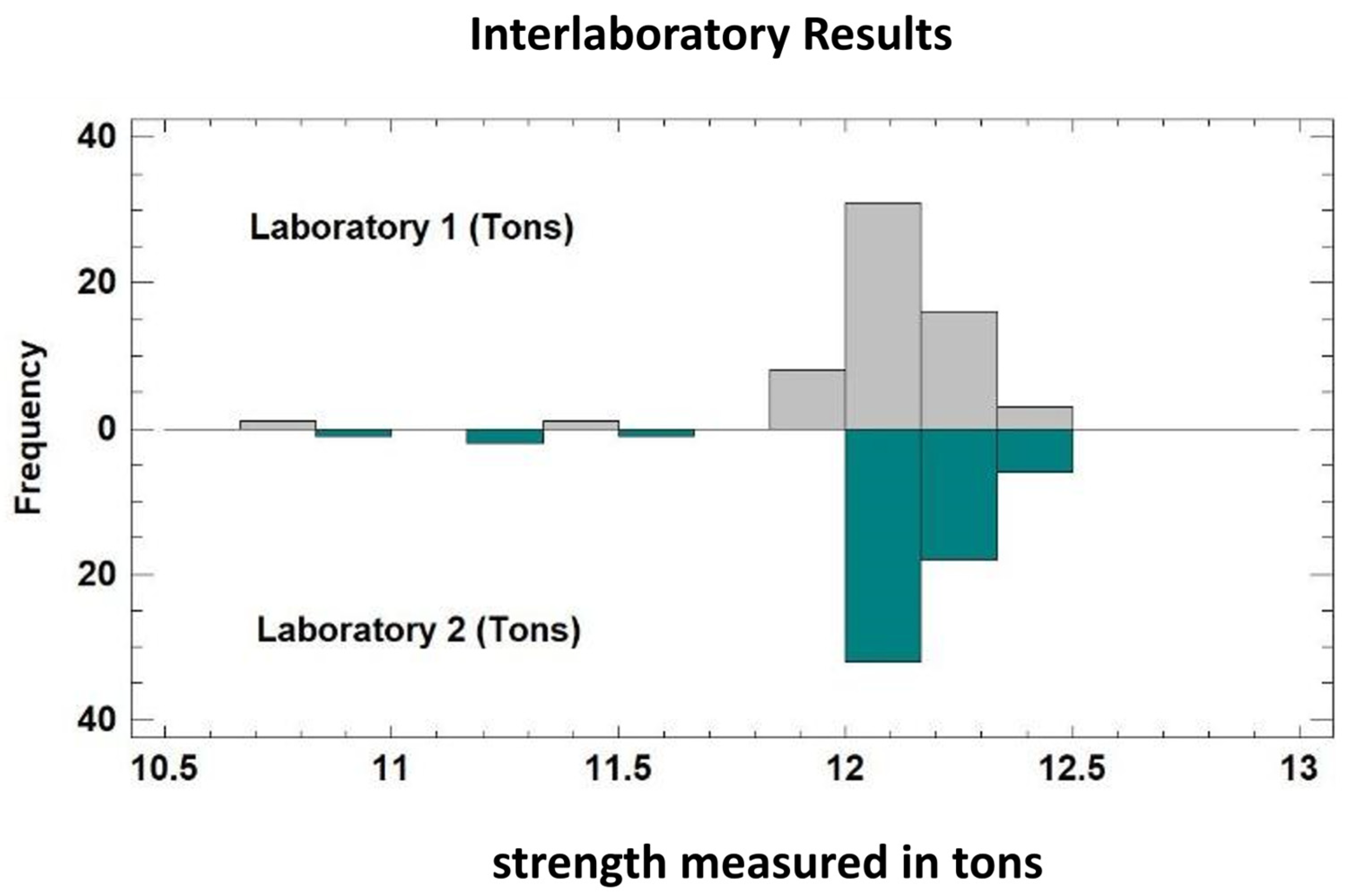 Applsci 14 04114 g006