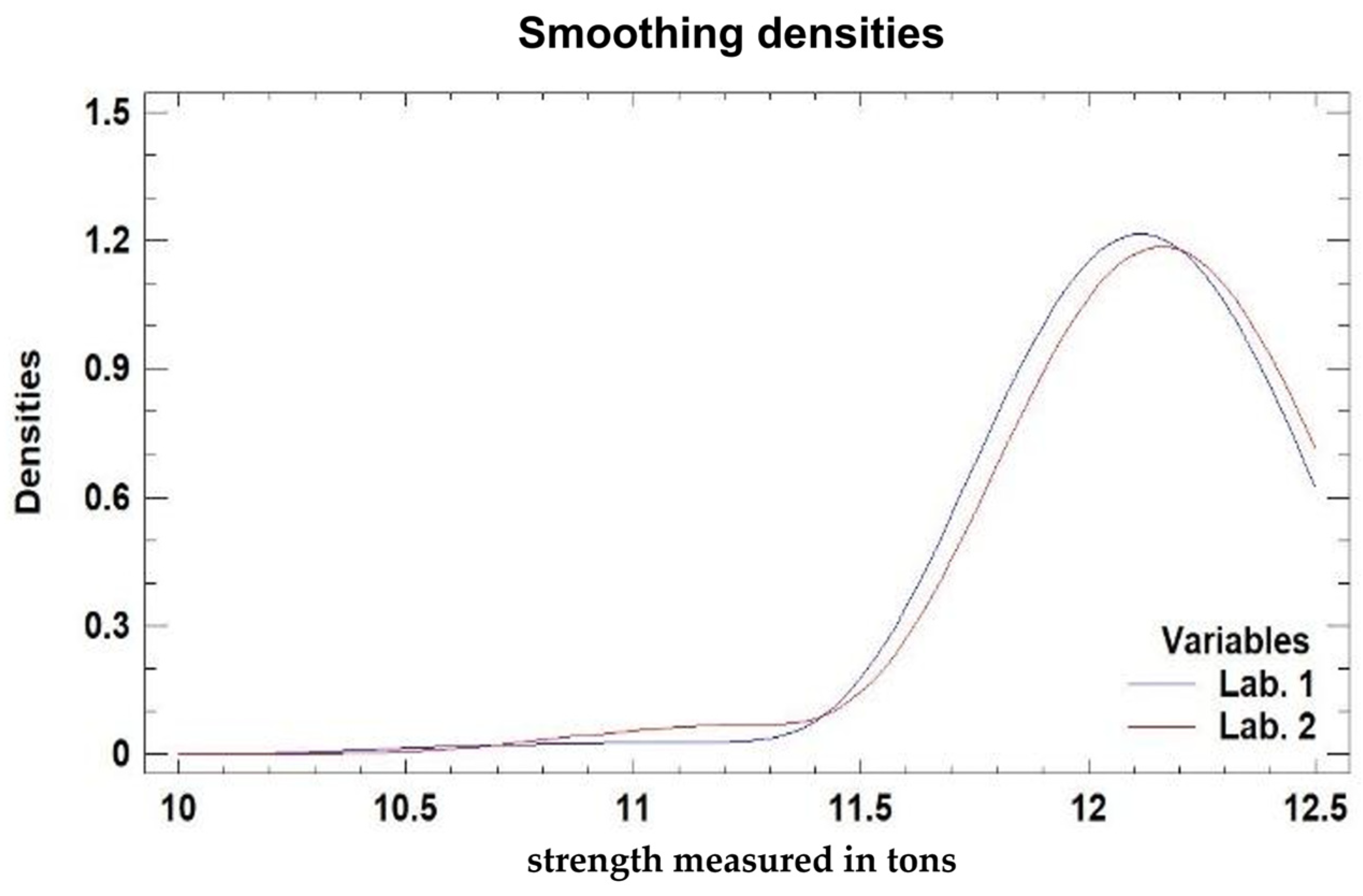 Applsci 14 04114 g007