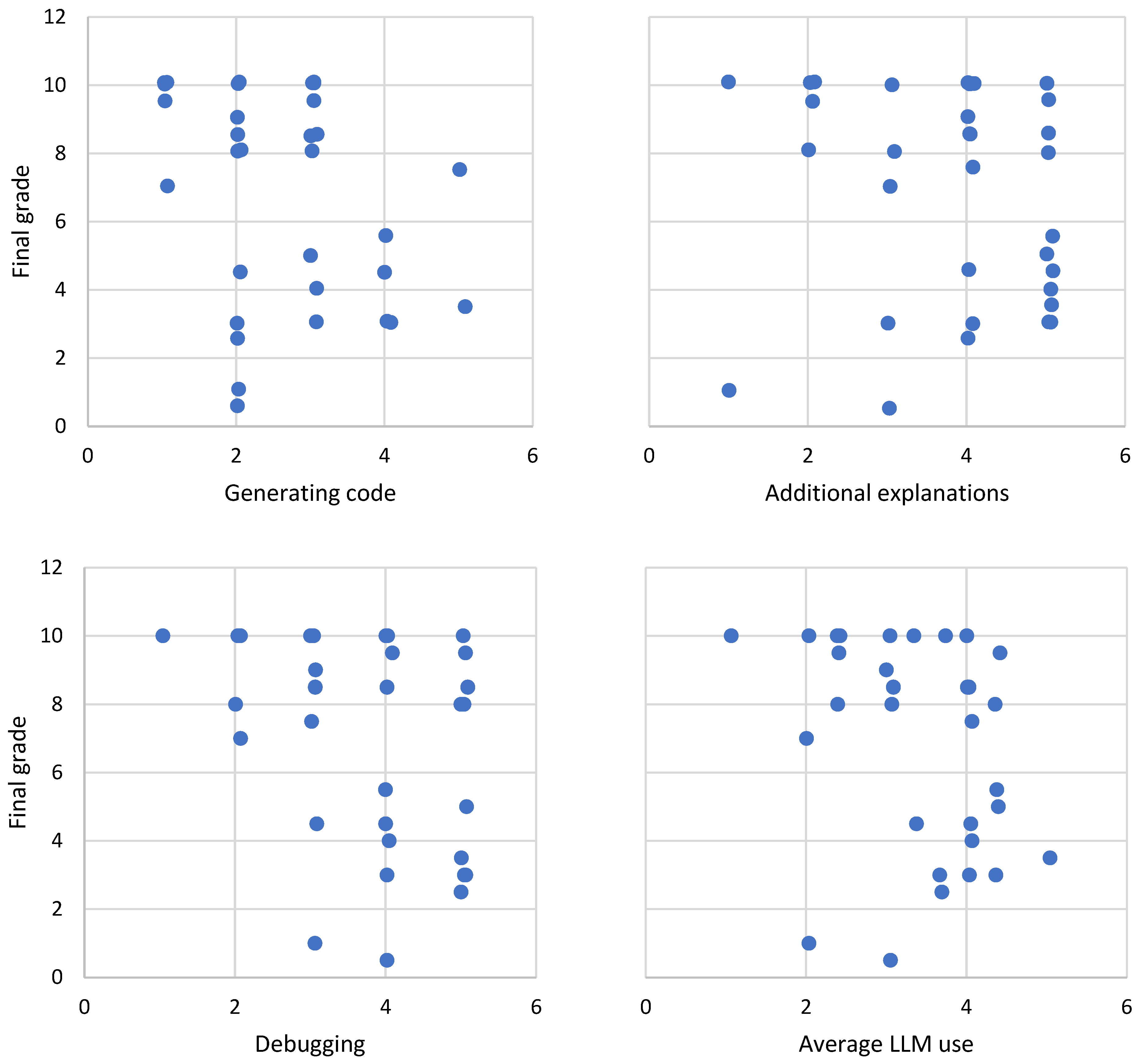 Applsci 14 04115 g003