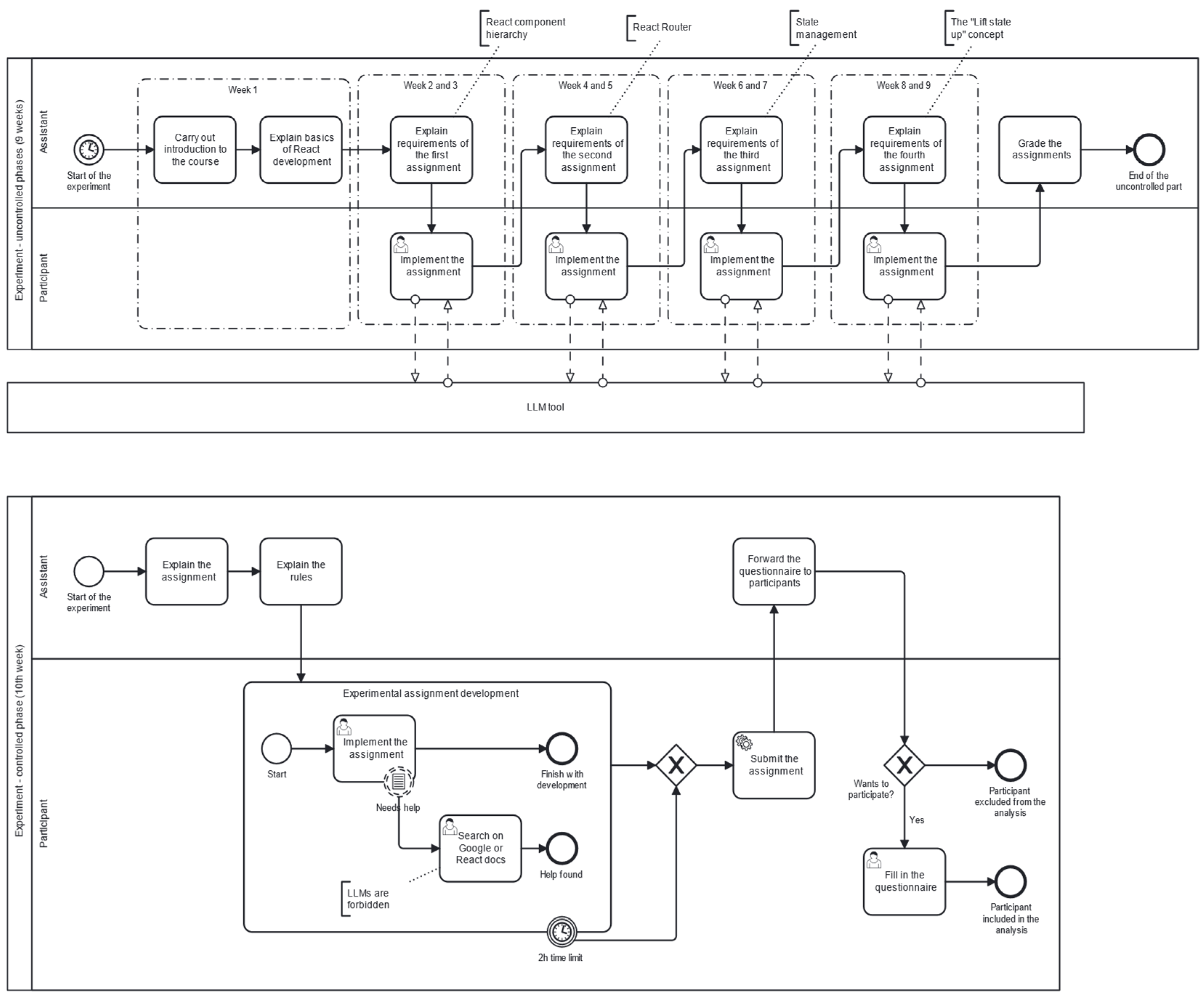 Applsci 14 04115 g0a1