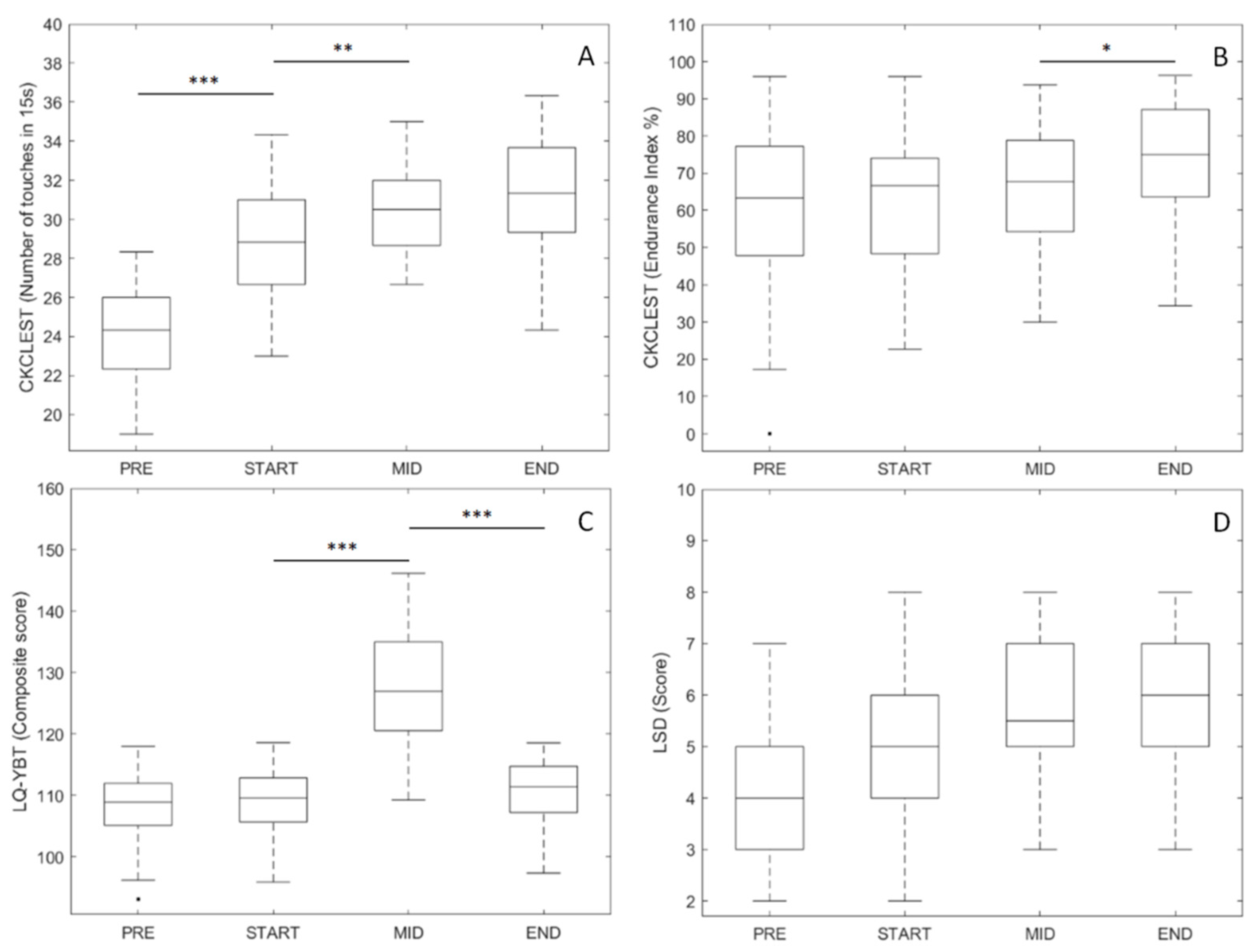 Applsci 14 04116 g003