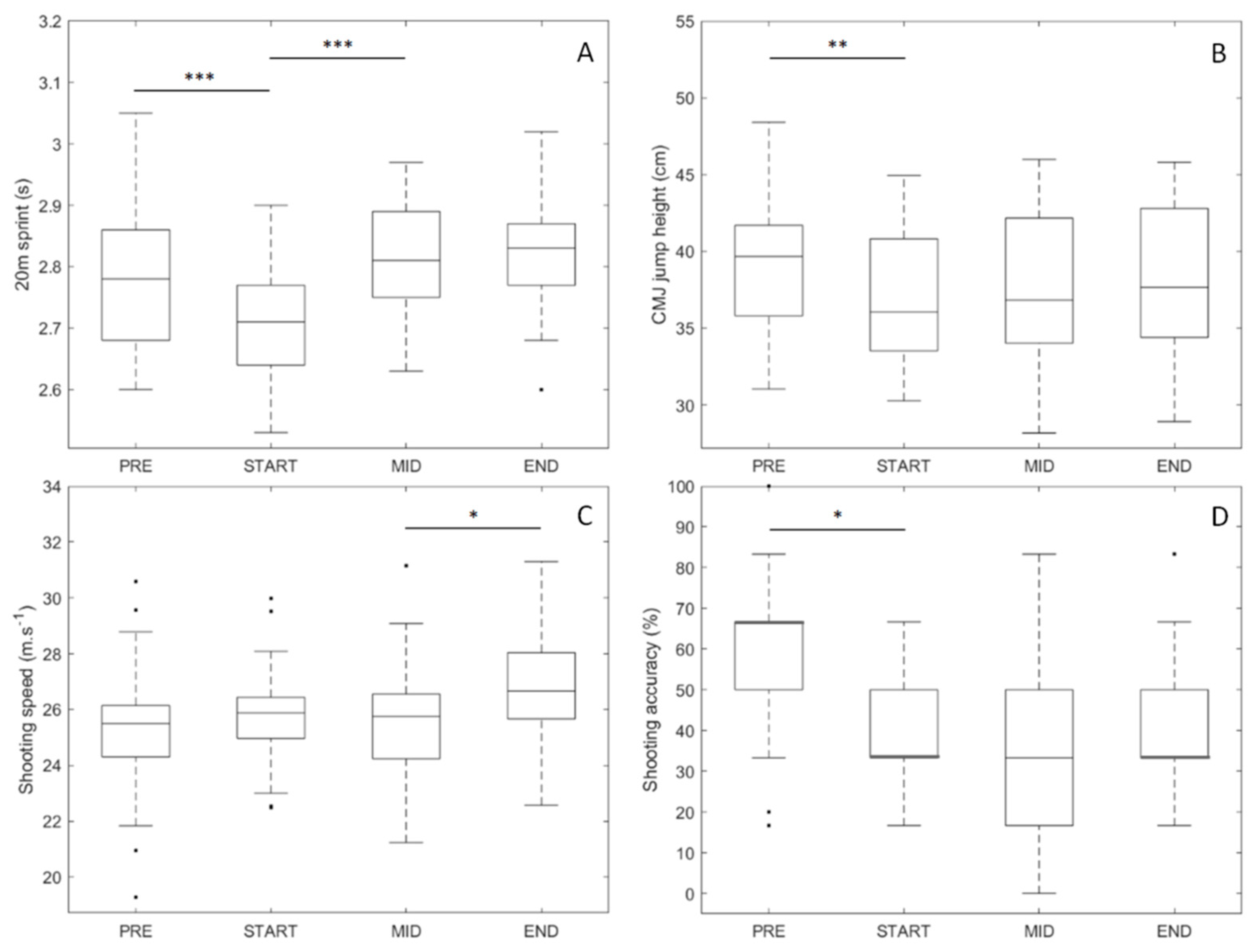 Applsci 14 04116 g004