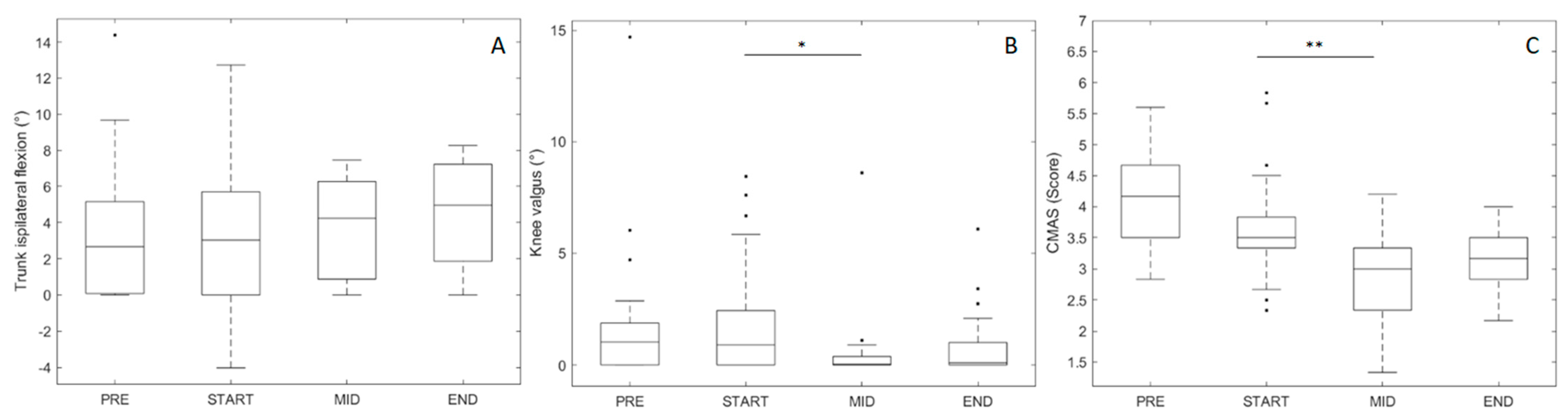 Applsci 14 04116 g005