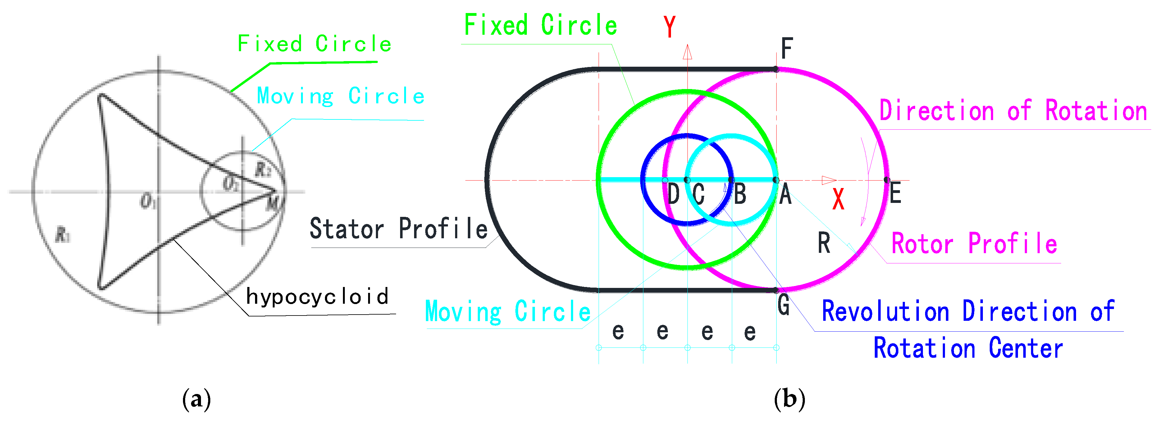 Applsci 14 04119 g002