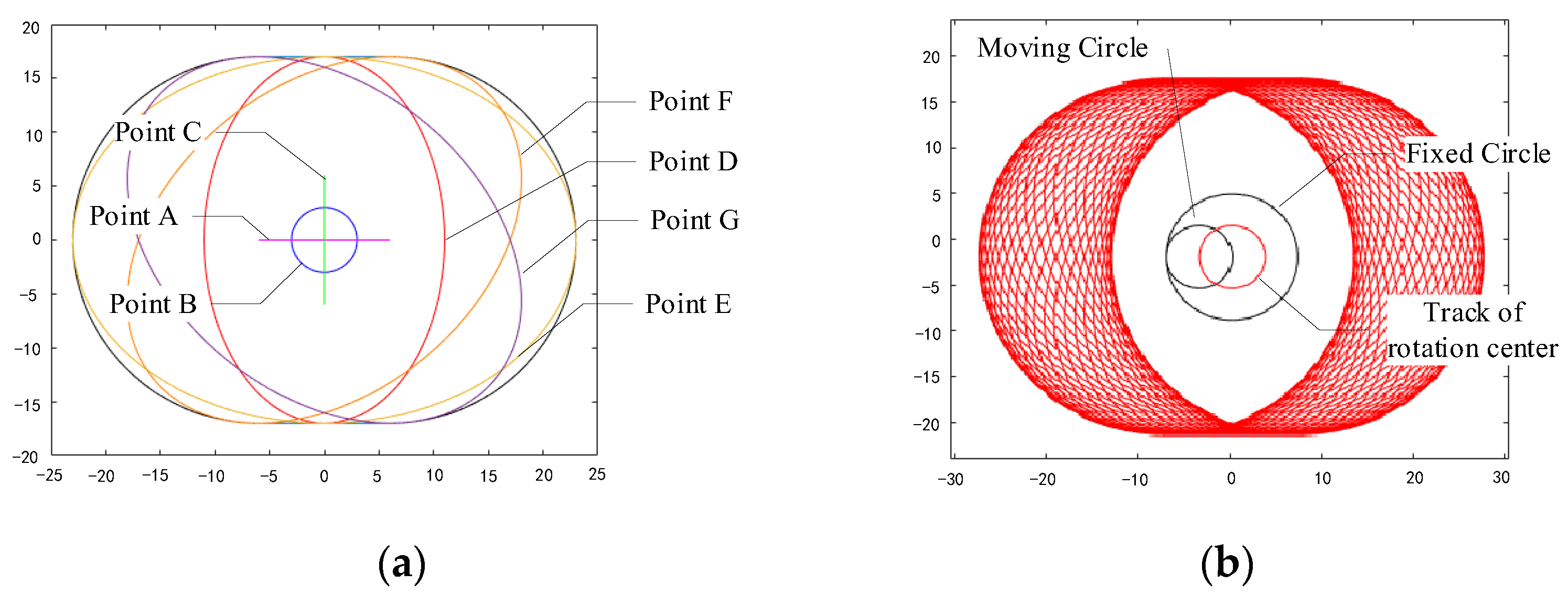 Applsci 14 04119 g004