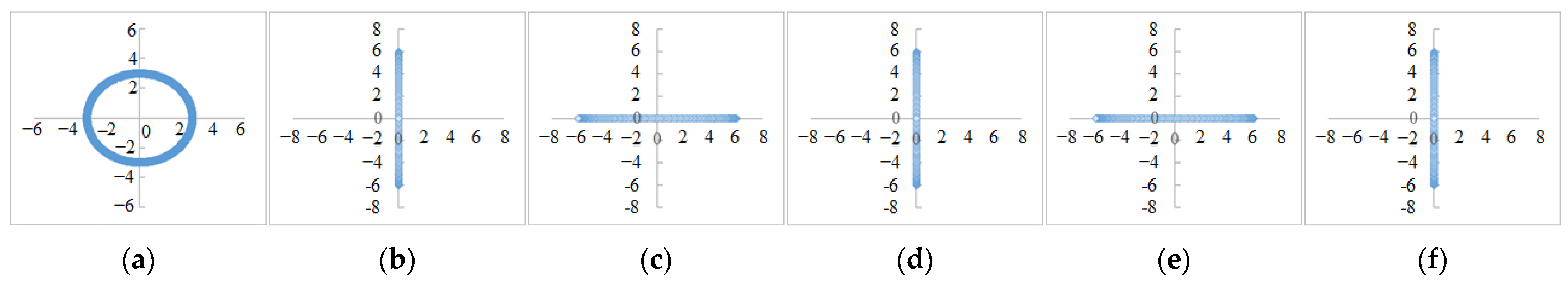 Applsci 14 04119 g006