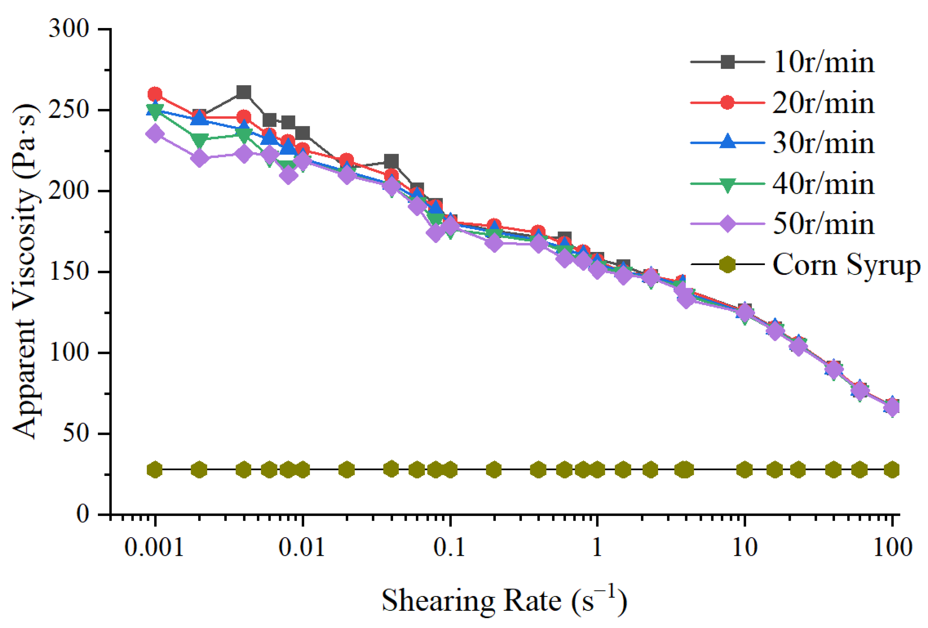 Applsci 14 04119 g016