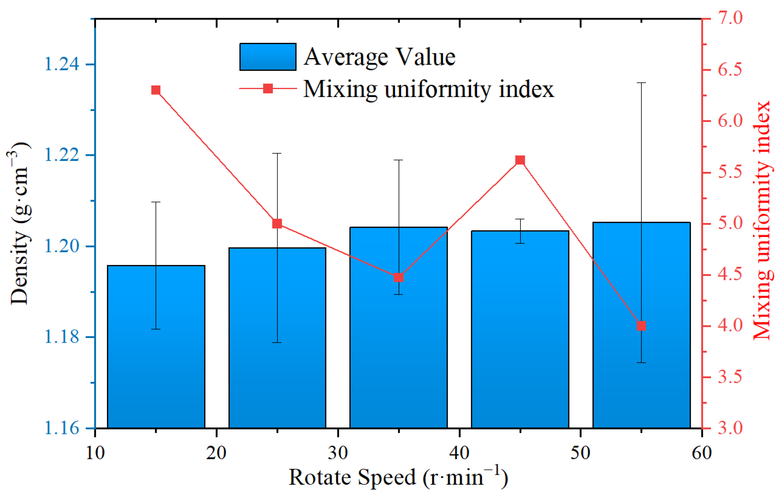 Applsci 14 04119 g017