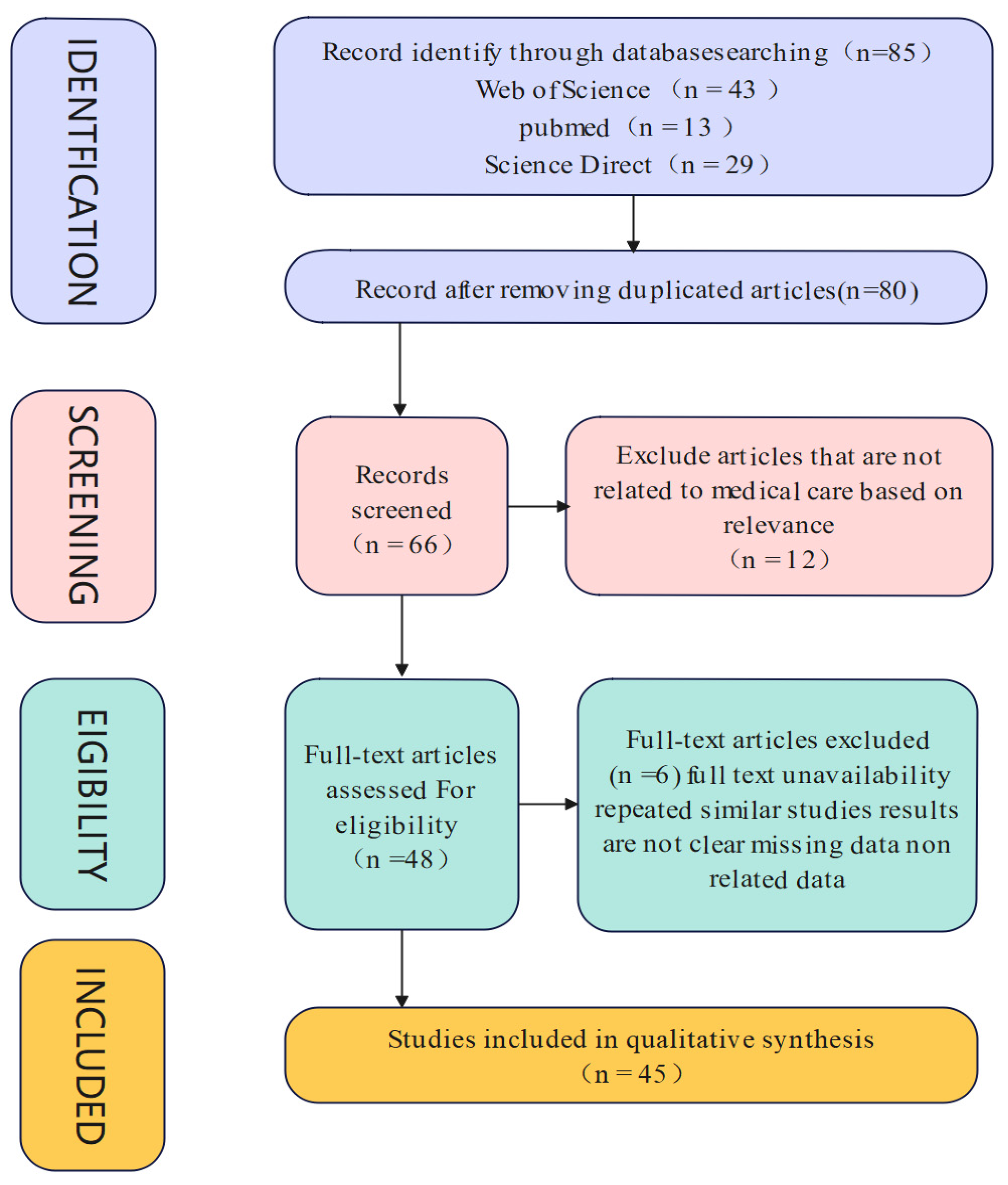 Applsci 14 04124 g001